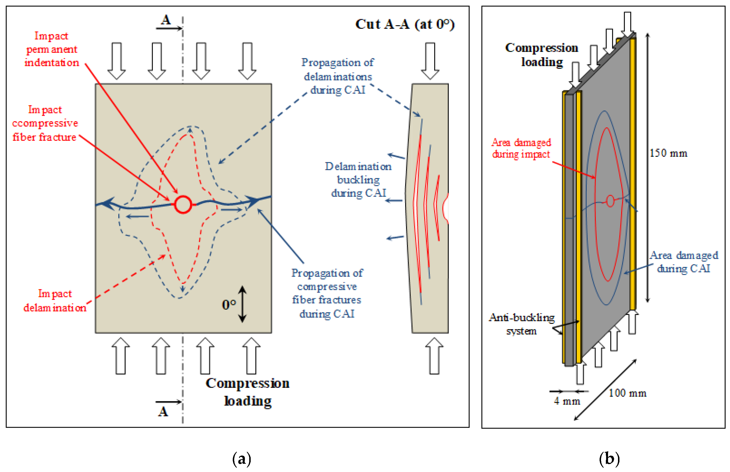 Materials 16 07213 g012