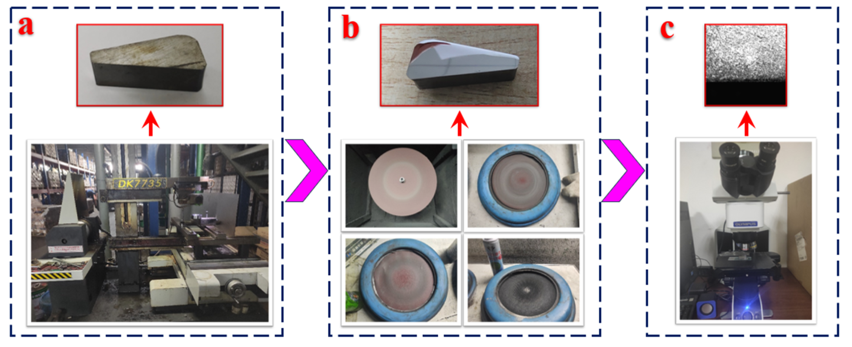 Study on Grinding-Affected Layer of Outer-Ring Inner Raceway of Tapered ...
