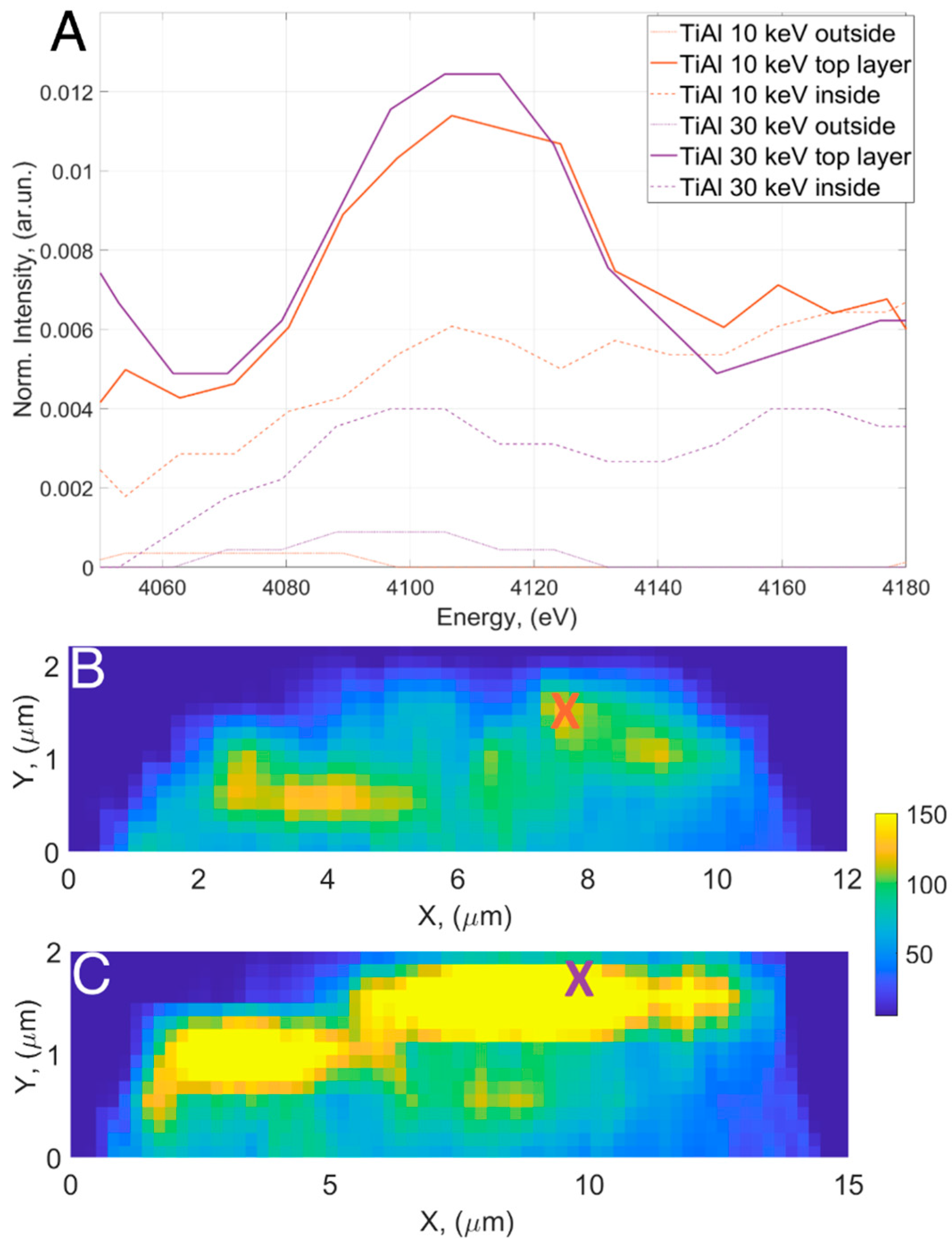 Materials 16 07220 g002