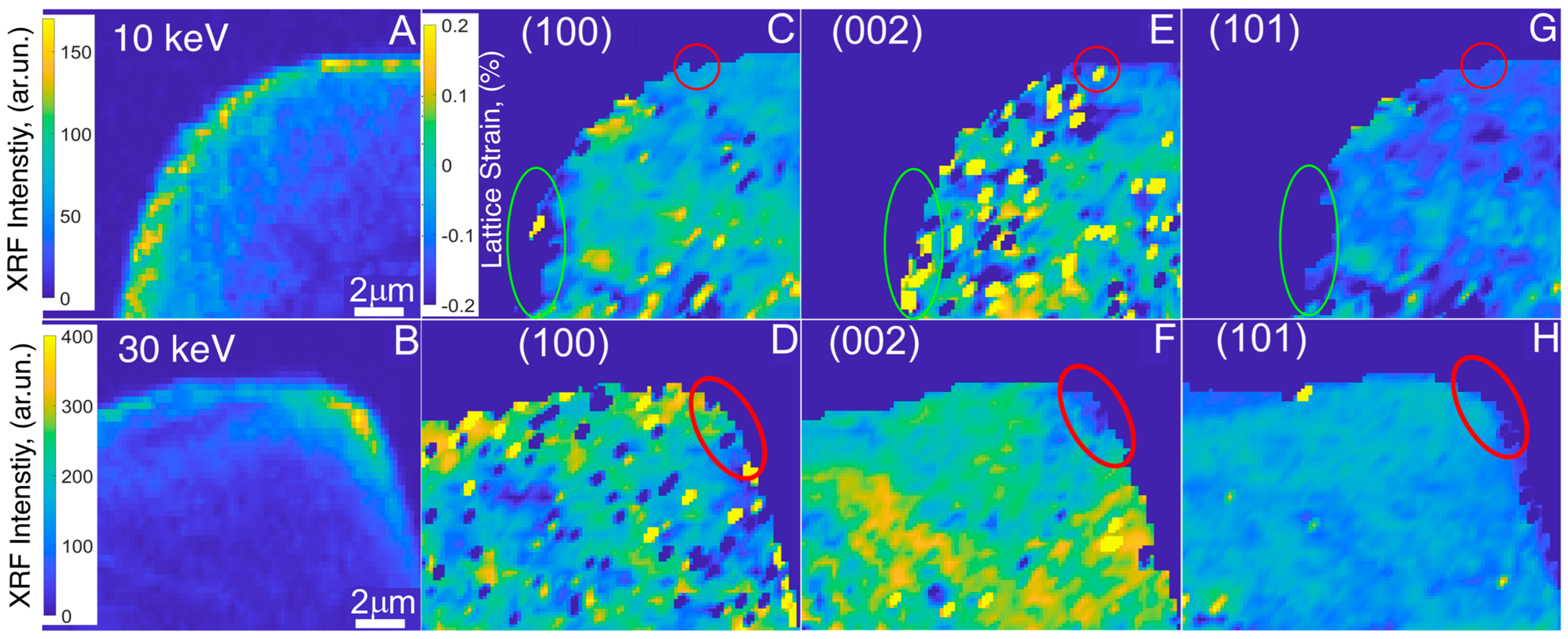 Materials 16 07220 g003