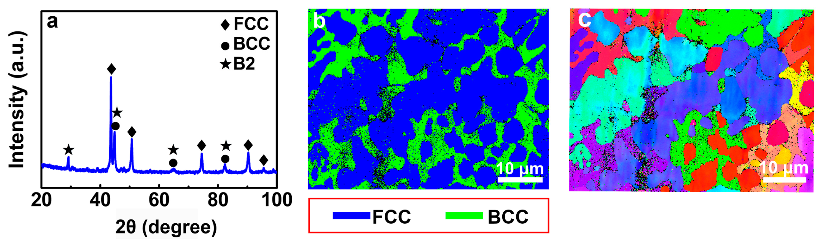 Materials 16 07222 g001