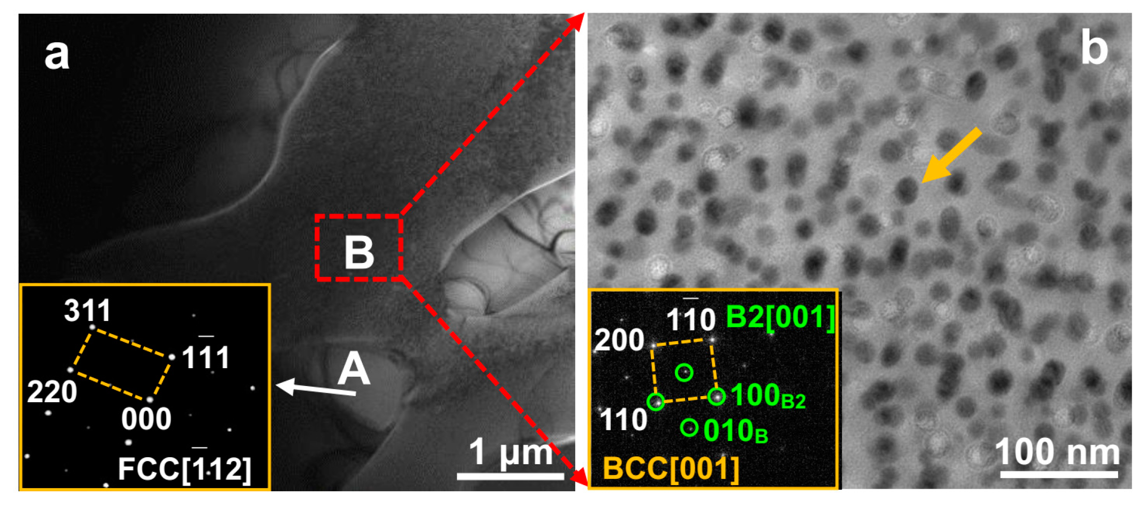 Materials 16 07222 g002