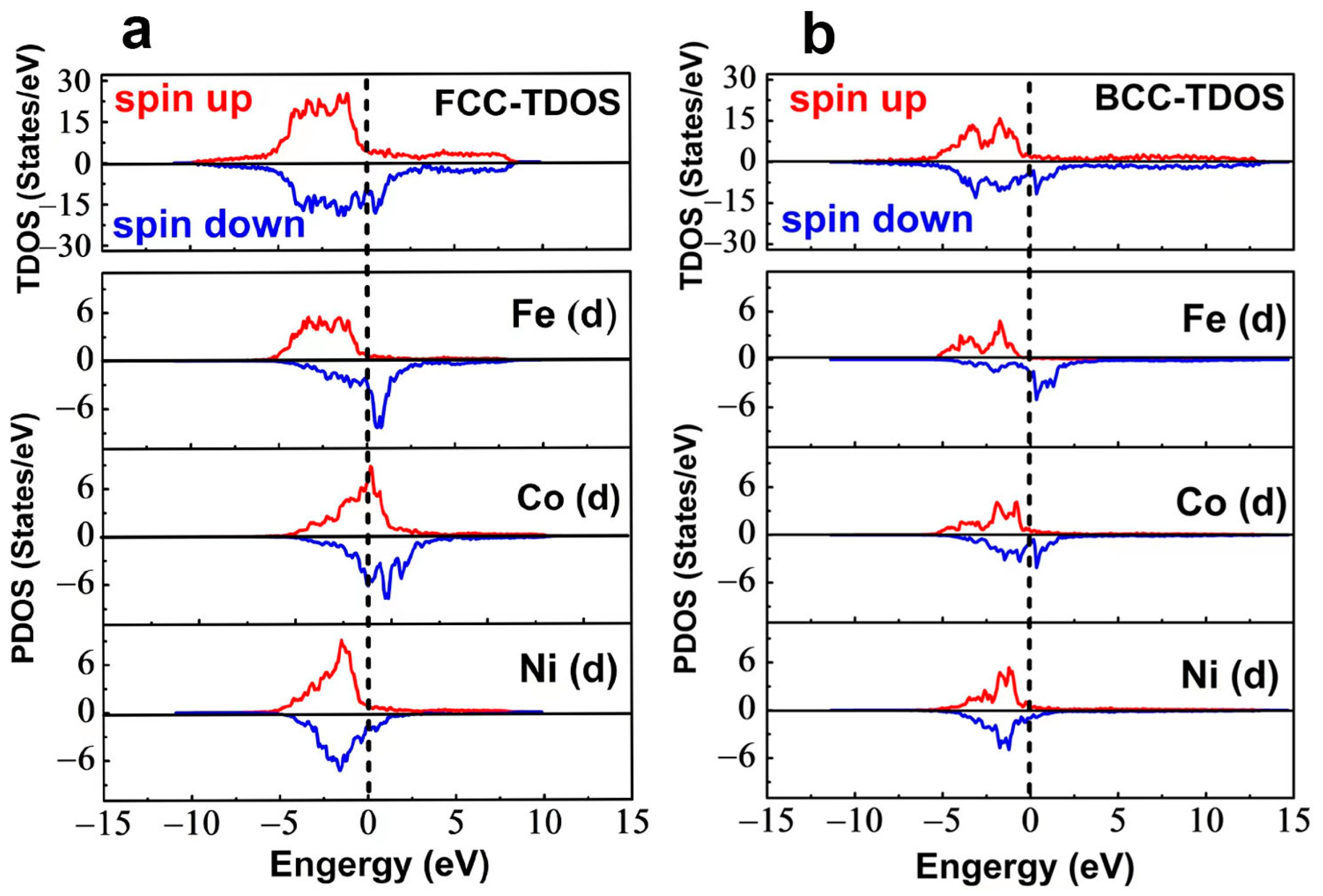 Materials 16 07222 g006