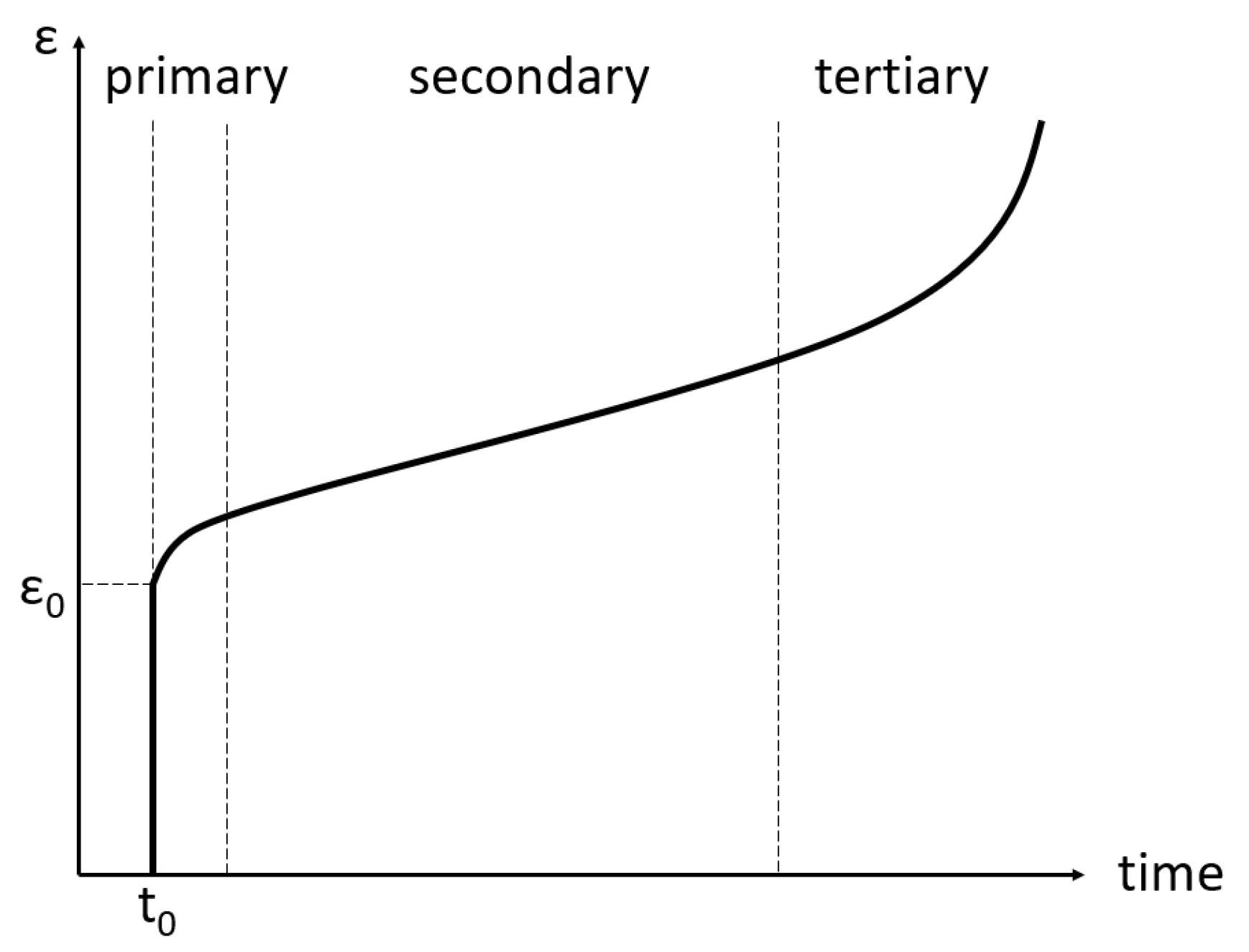 Materials 16 07226 g006