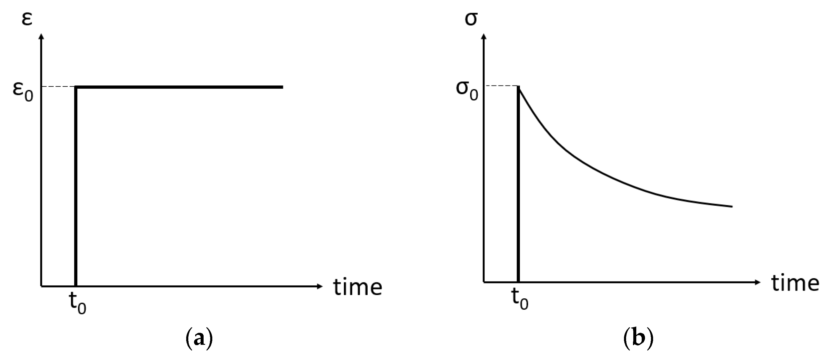 Materials 16 07226 g007