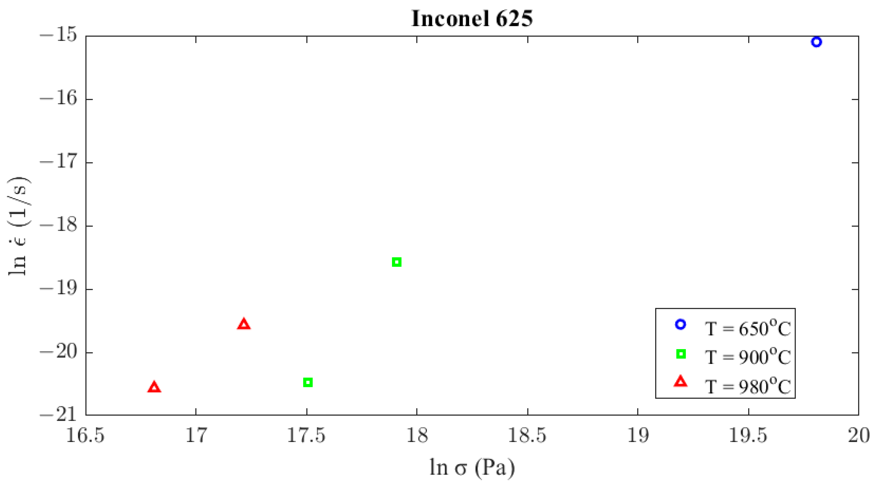 Materials 16 07226 g009