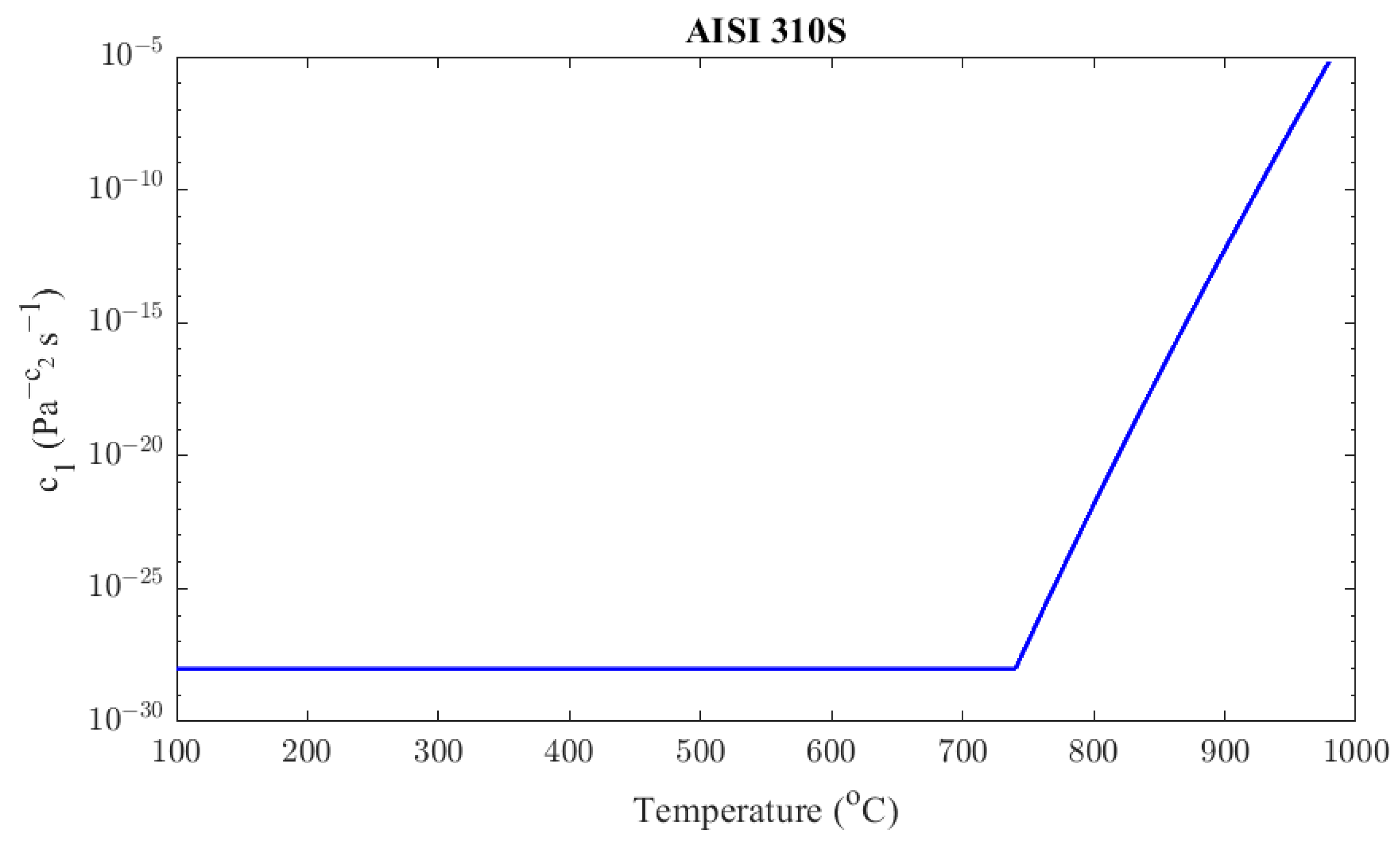 Materials 16 07226 g015