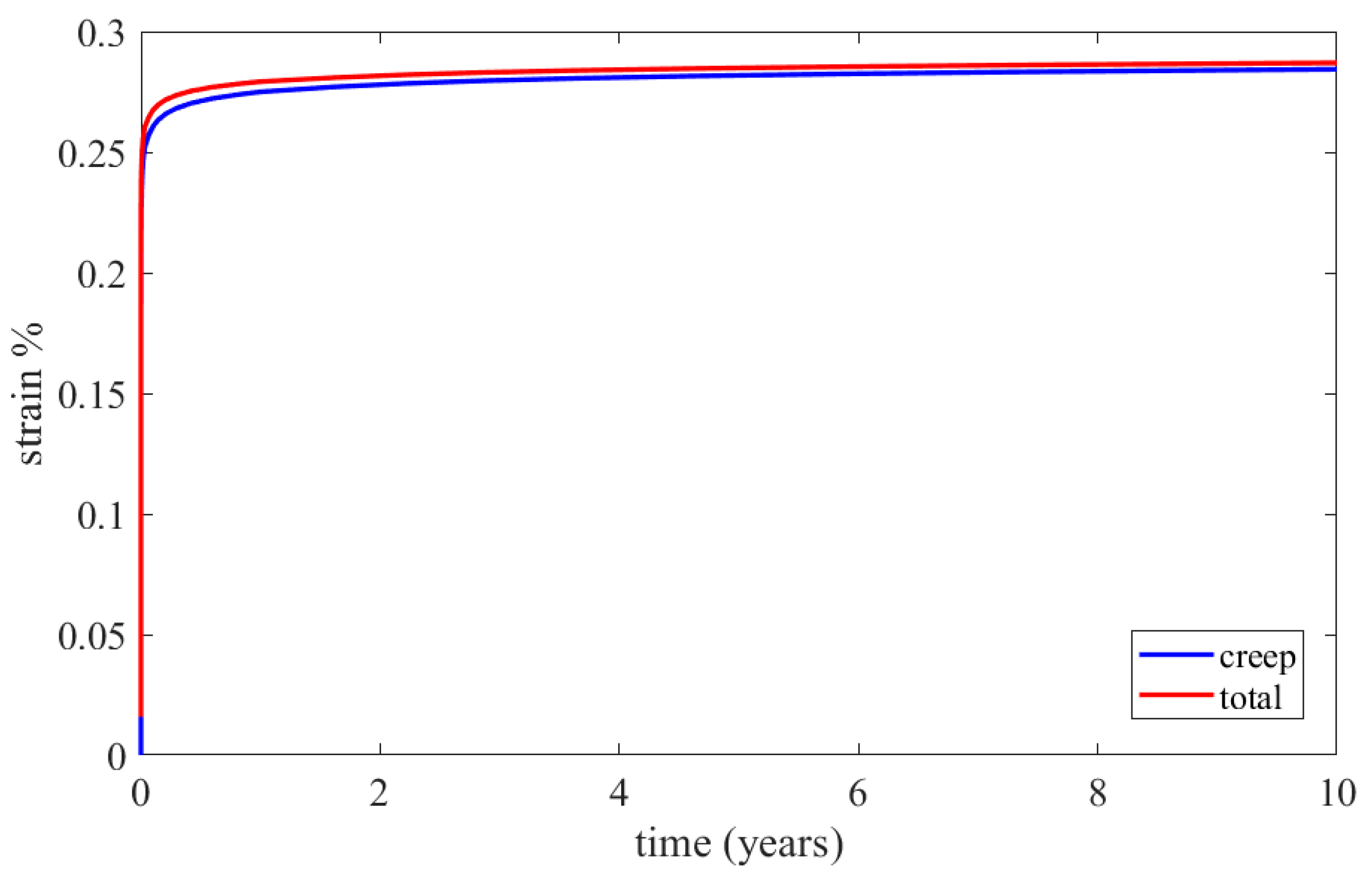 Materials 16 07226 g024
