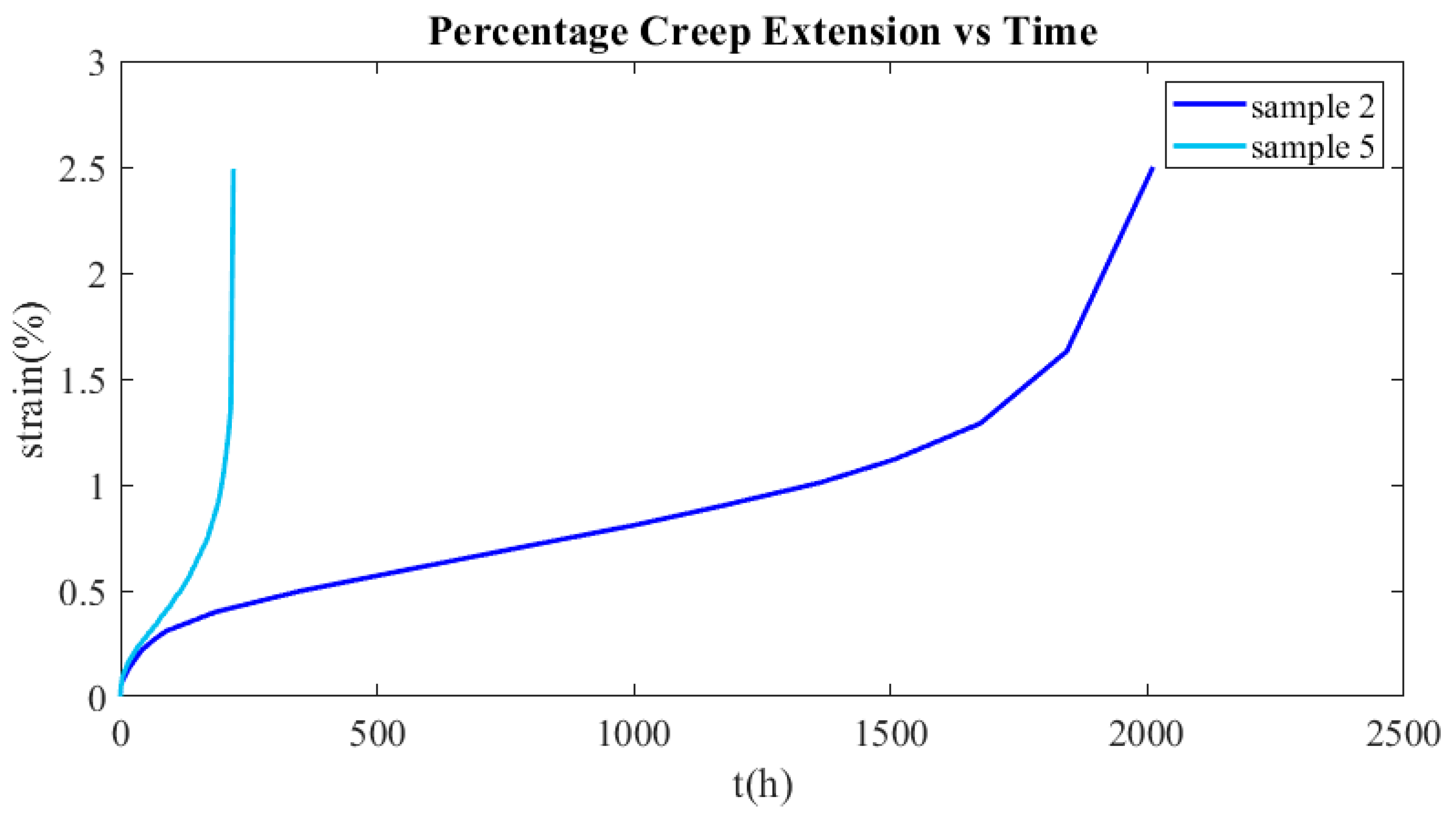 Materials 16 07226 g026