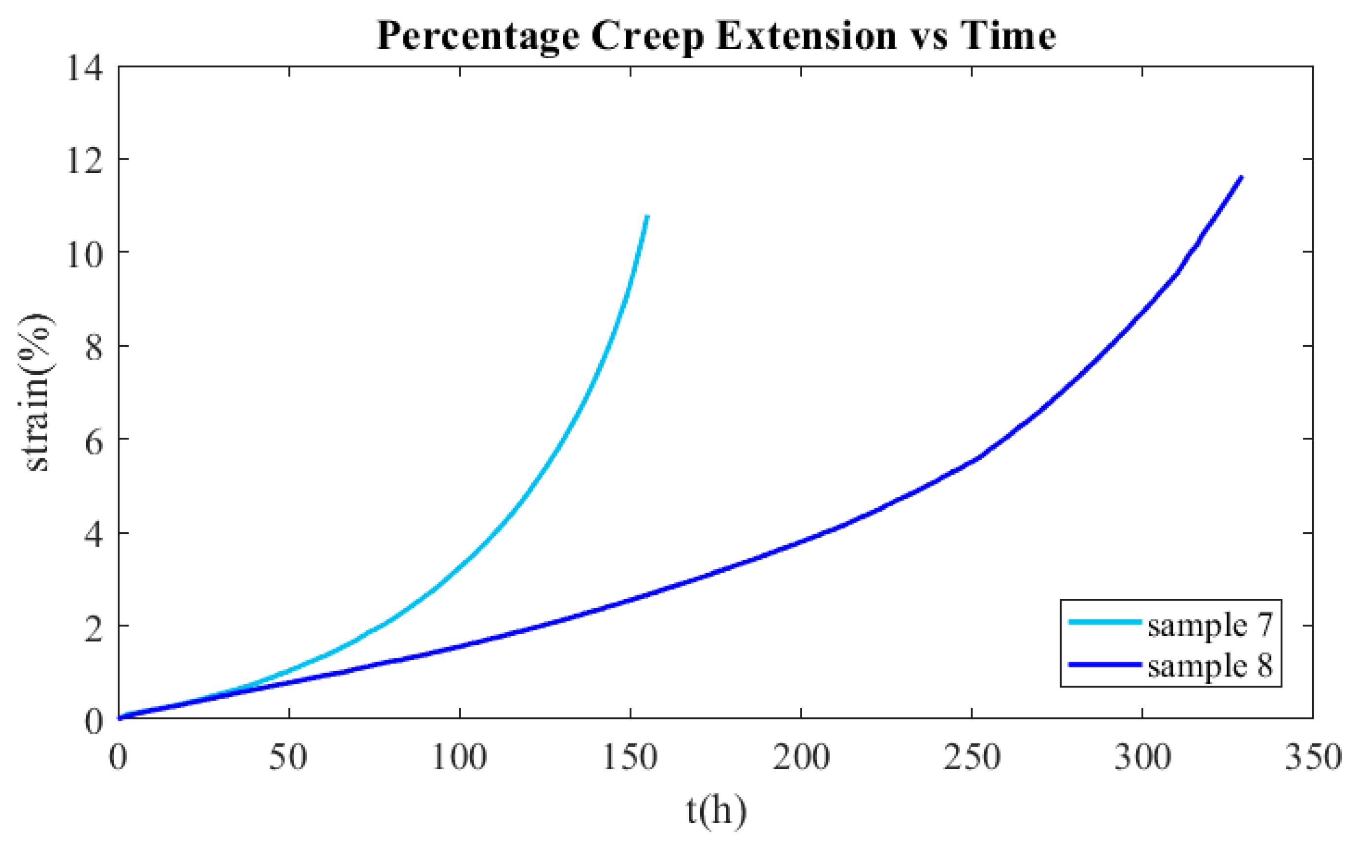 Materials 16 07226 g032