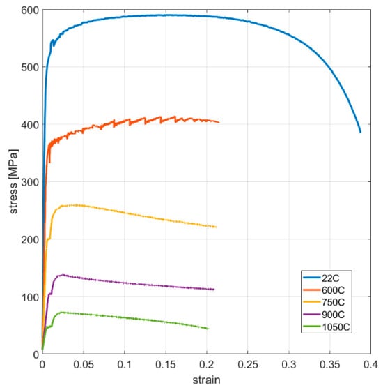 Materials 16 07226 g0a1