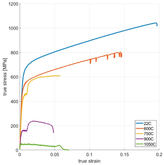 Materials 16 07226 g0a11