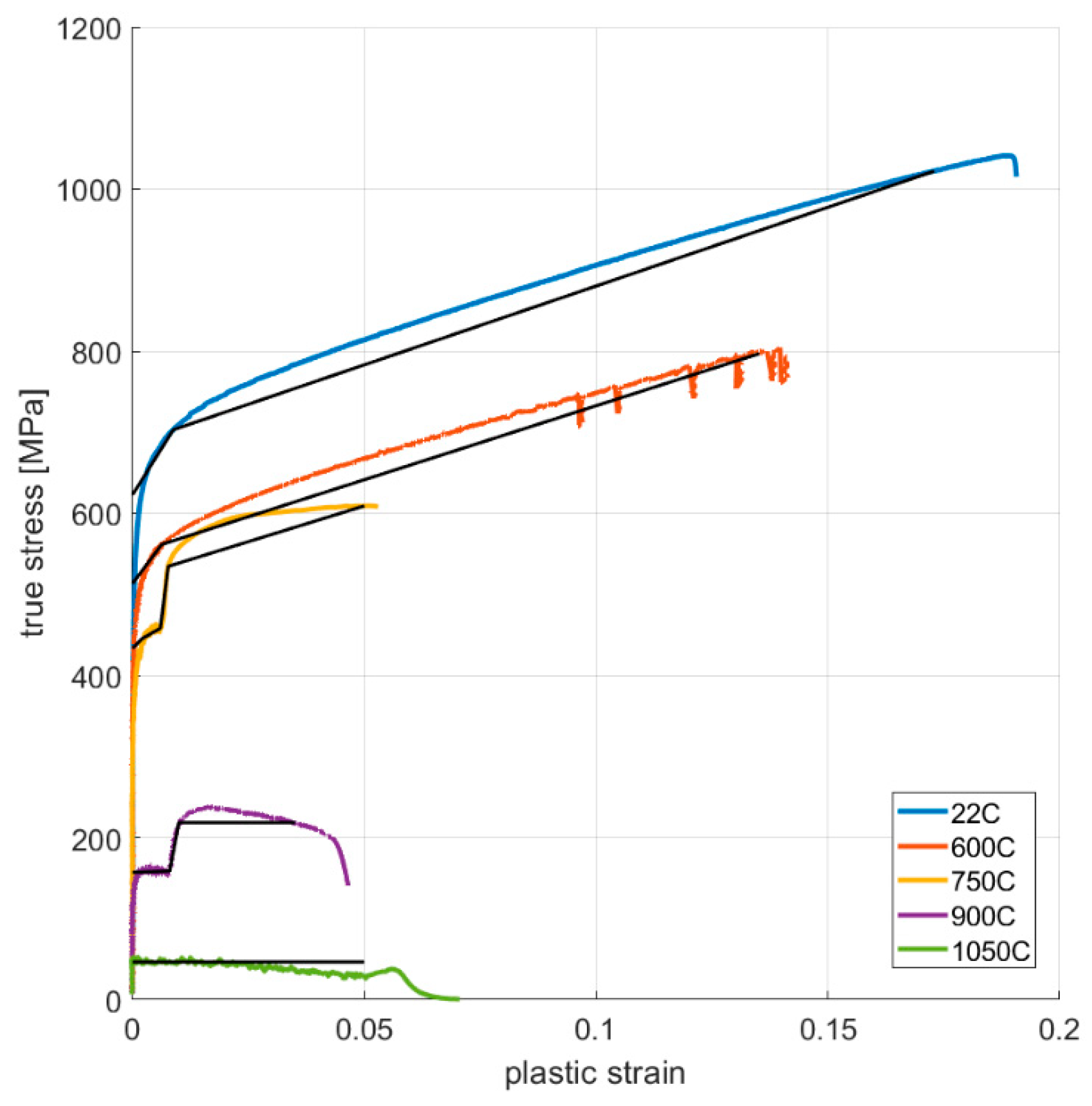 Materials 16 07226 g0a12