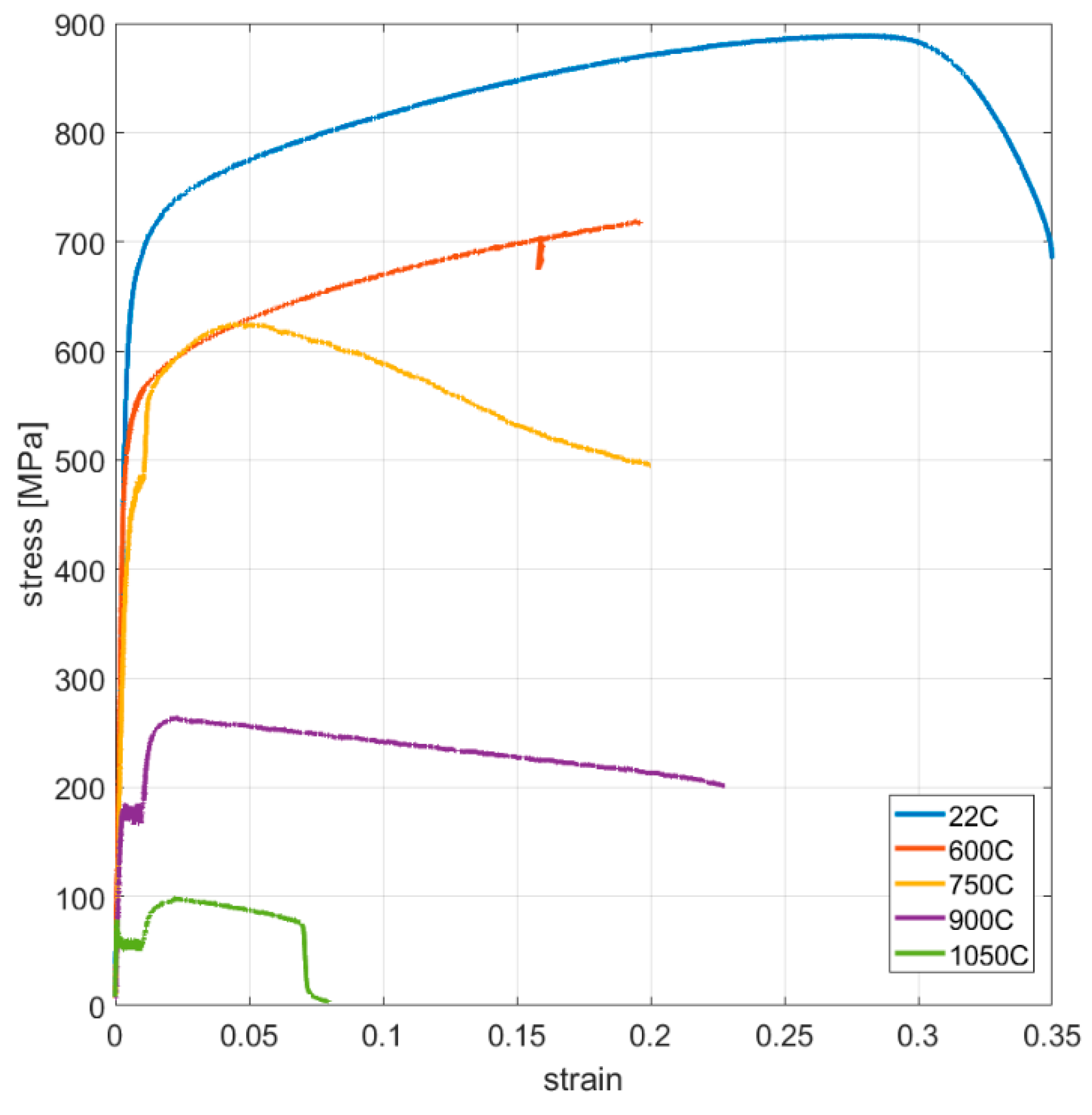 Materials 16 07226 g0a13