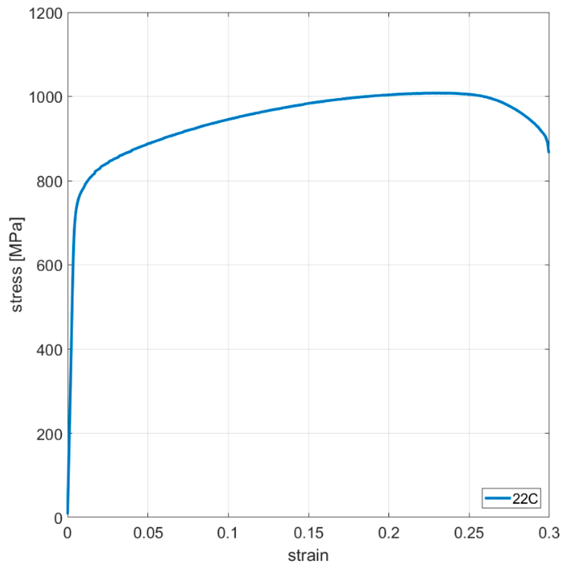 Materials 16 07226 g0a14