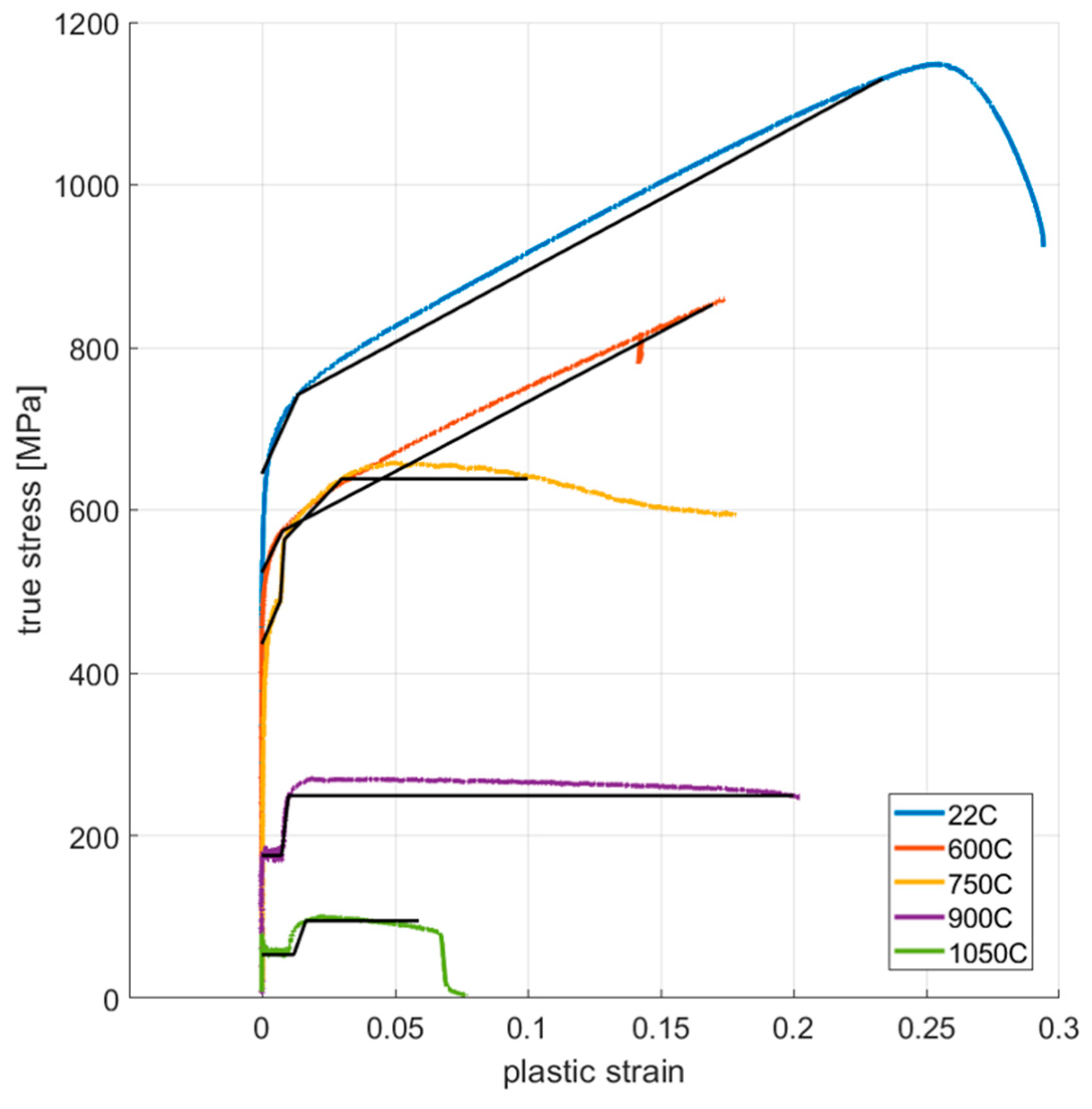 Materials 16 07226 g0a16