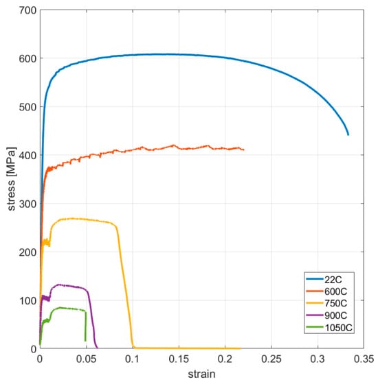 Materials 16 07226 g0a5