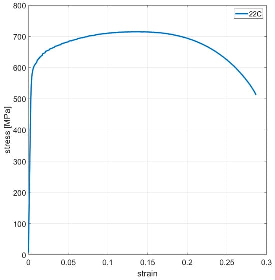 Materials 16 07226 g0a6