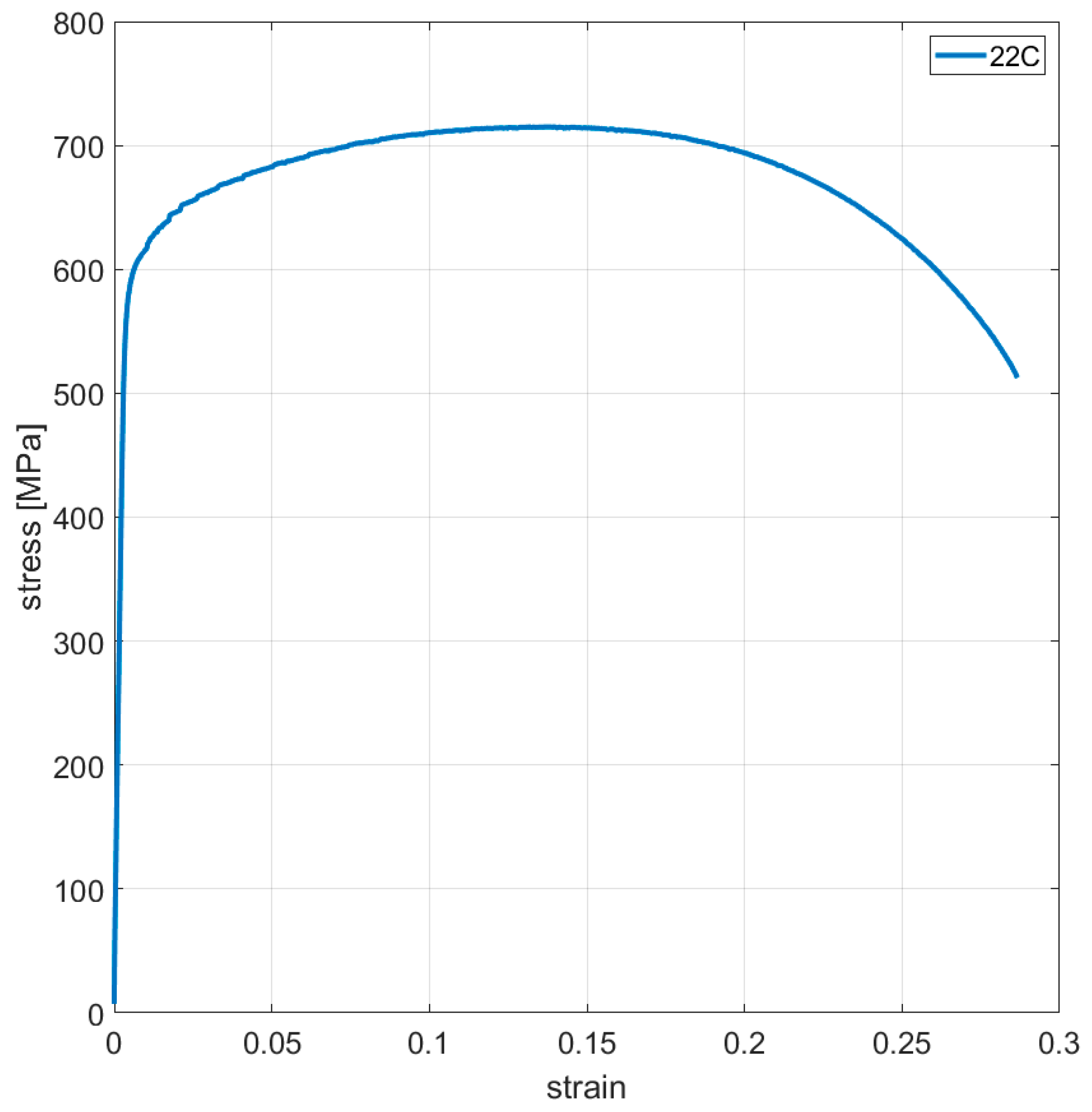 Materials 16 07226 g0a6
