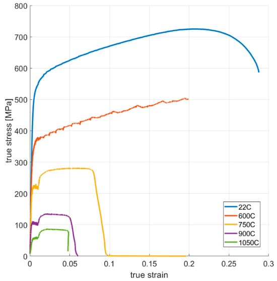 Materials 16 07226 g0a7