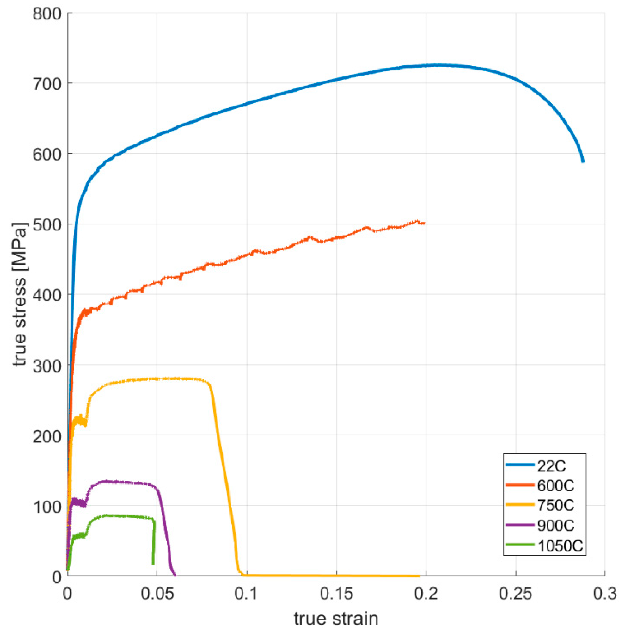 Materials 16 07226 g0a7