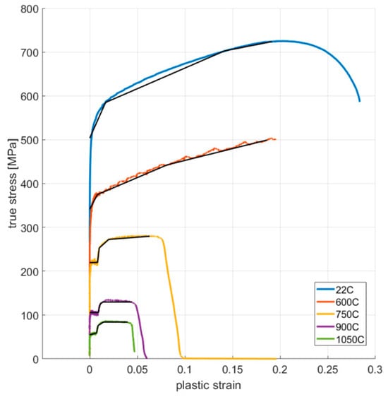 Materials 16 07226 g0a8