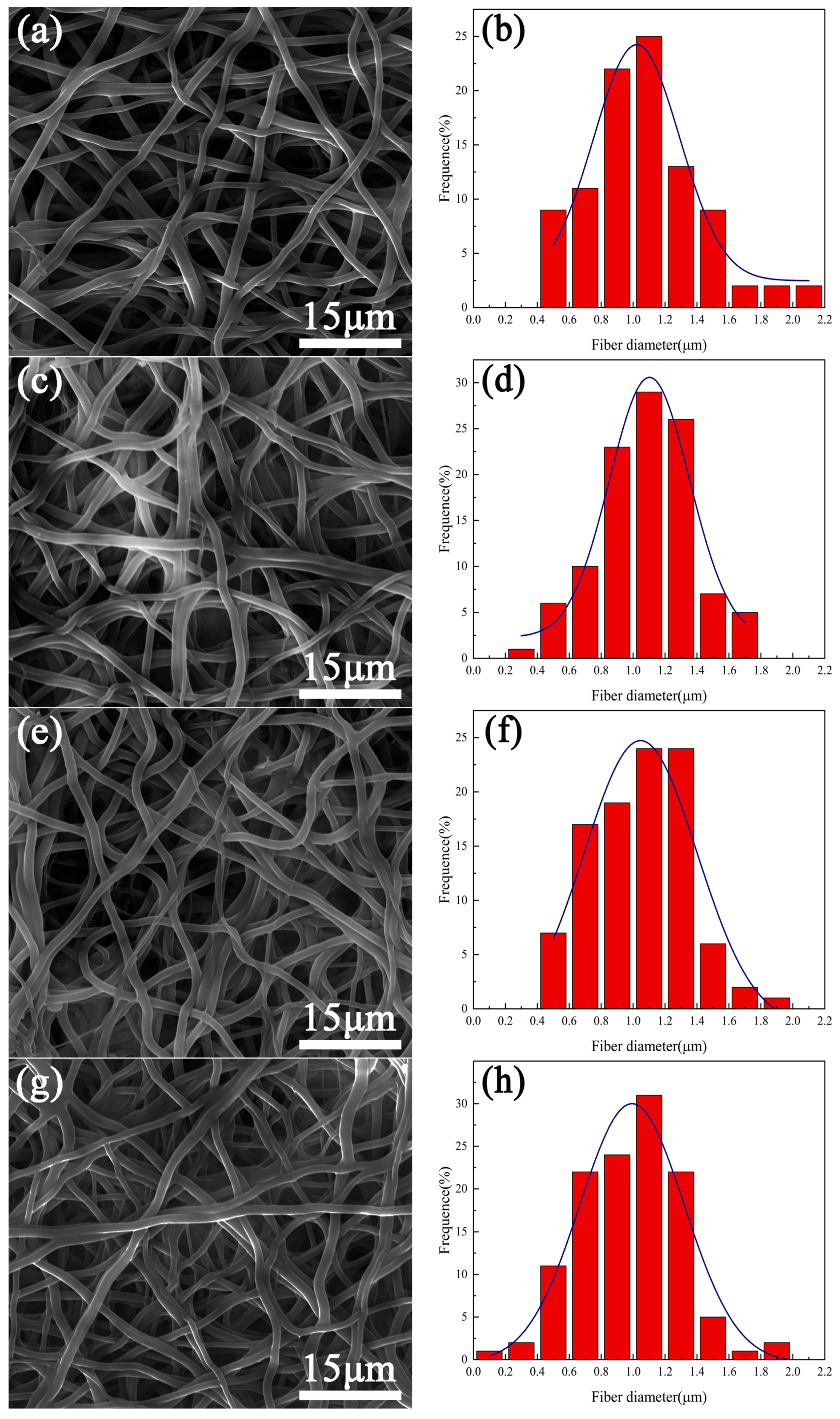 Materials 16 07231 g001a Materials 16 07231 g001a