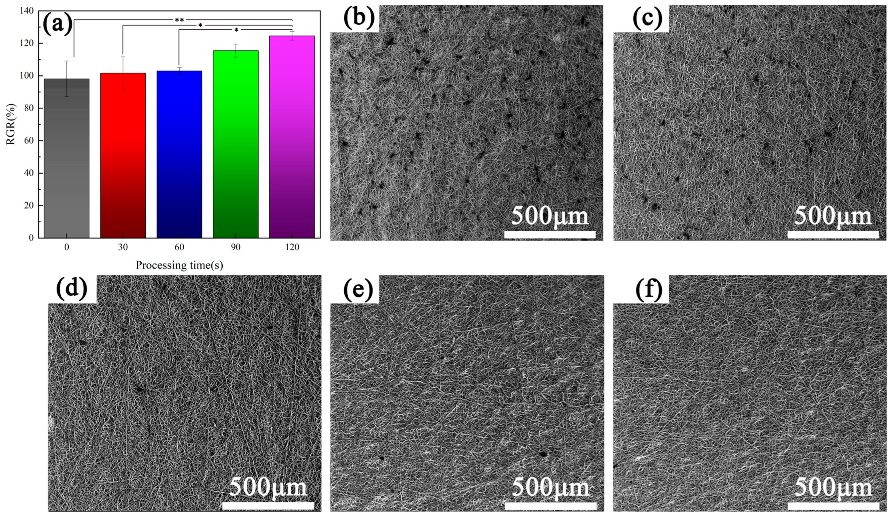 Materials 16 07231 g005 Materials 16 07231 g005