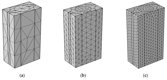 Materials 16 07233 g005a