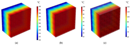 Materials 16 07233 g009a