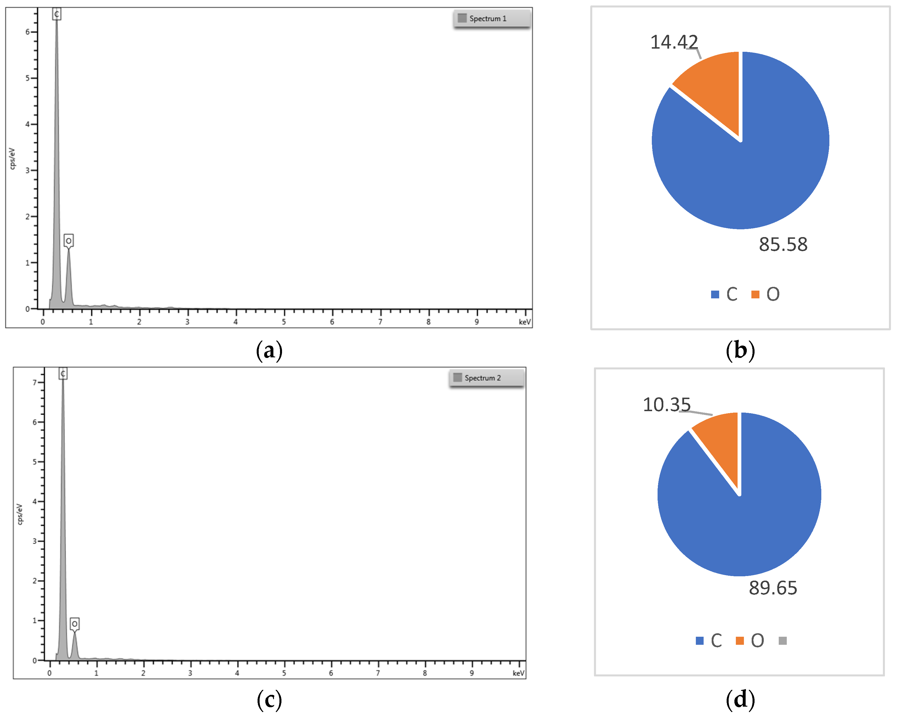 Materials 16 07237 g008