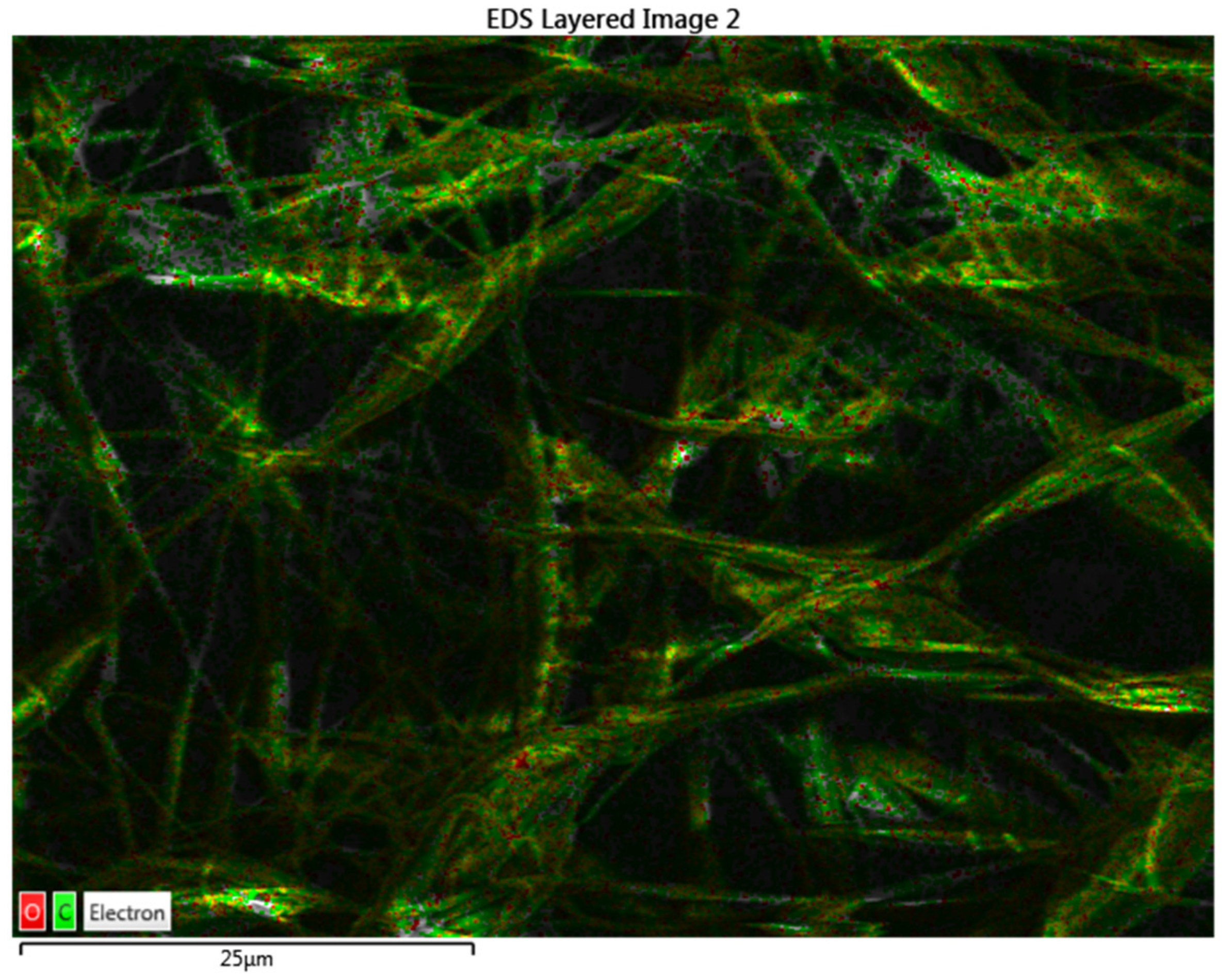 Materials 16 07237 g009a