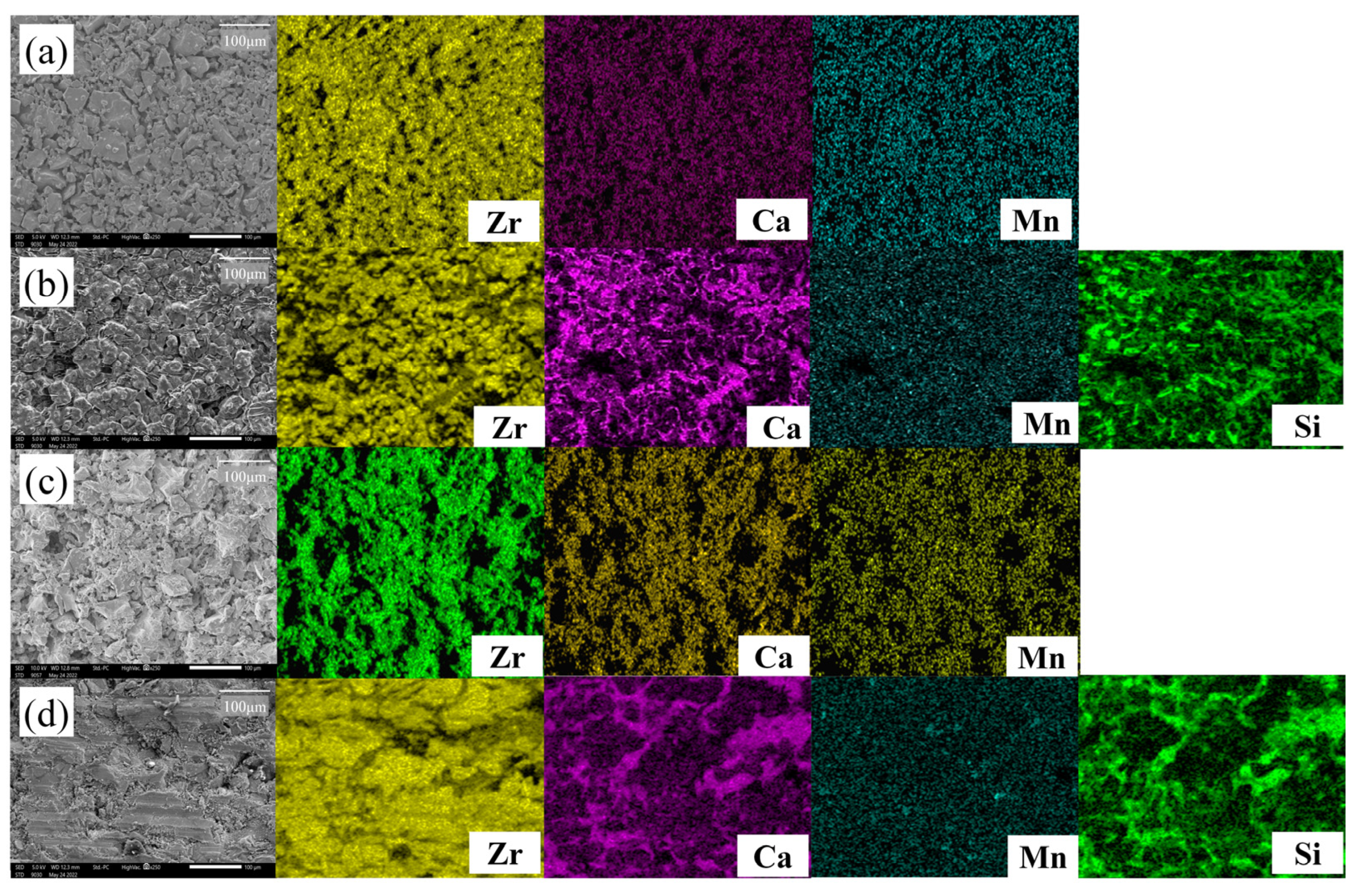 Materials 16 07240 g005