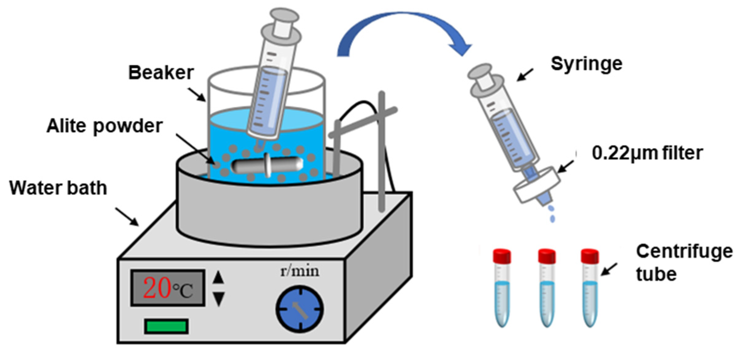 Materials 16 07242 g002