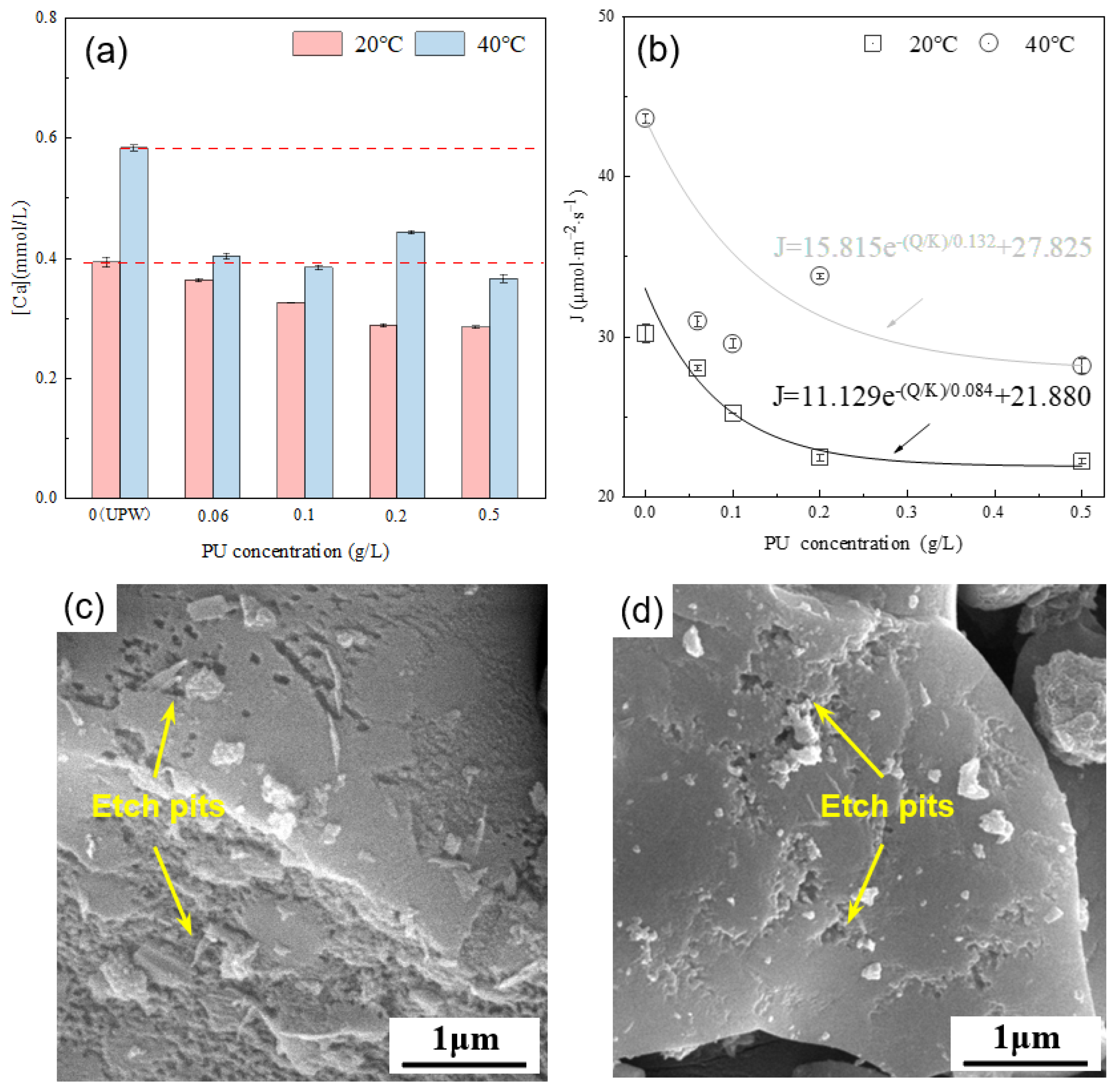 Materials 16 07242 g009
