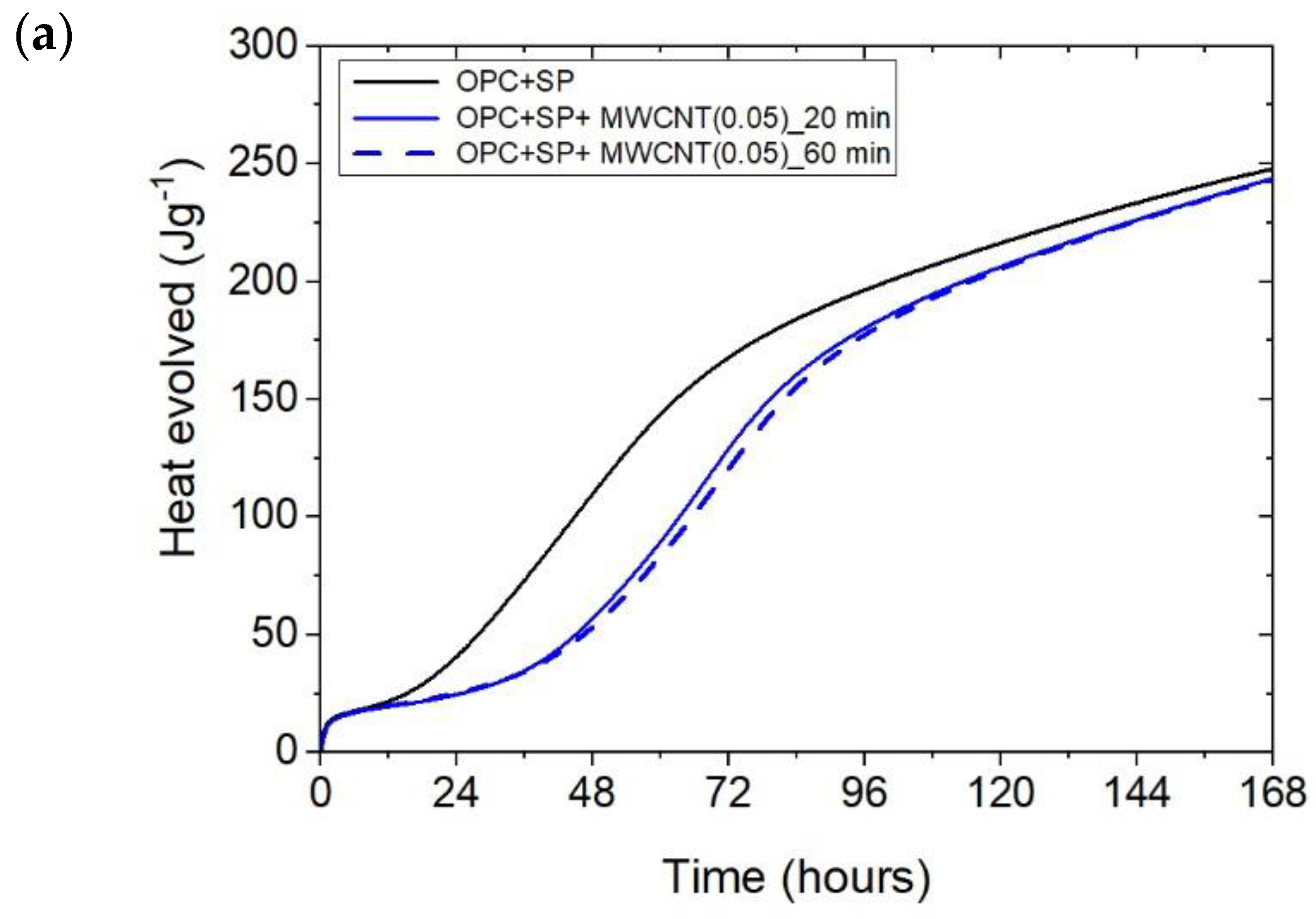 Materials 16 07246 g004a