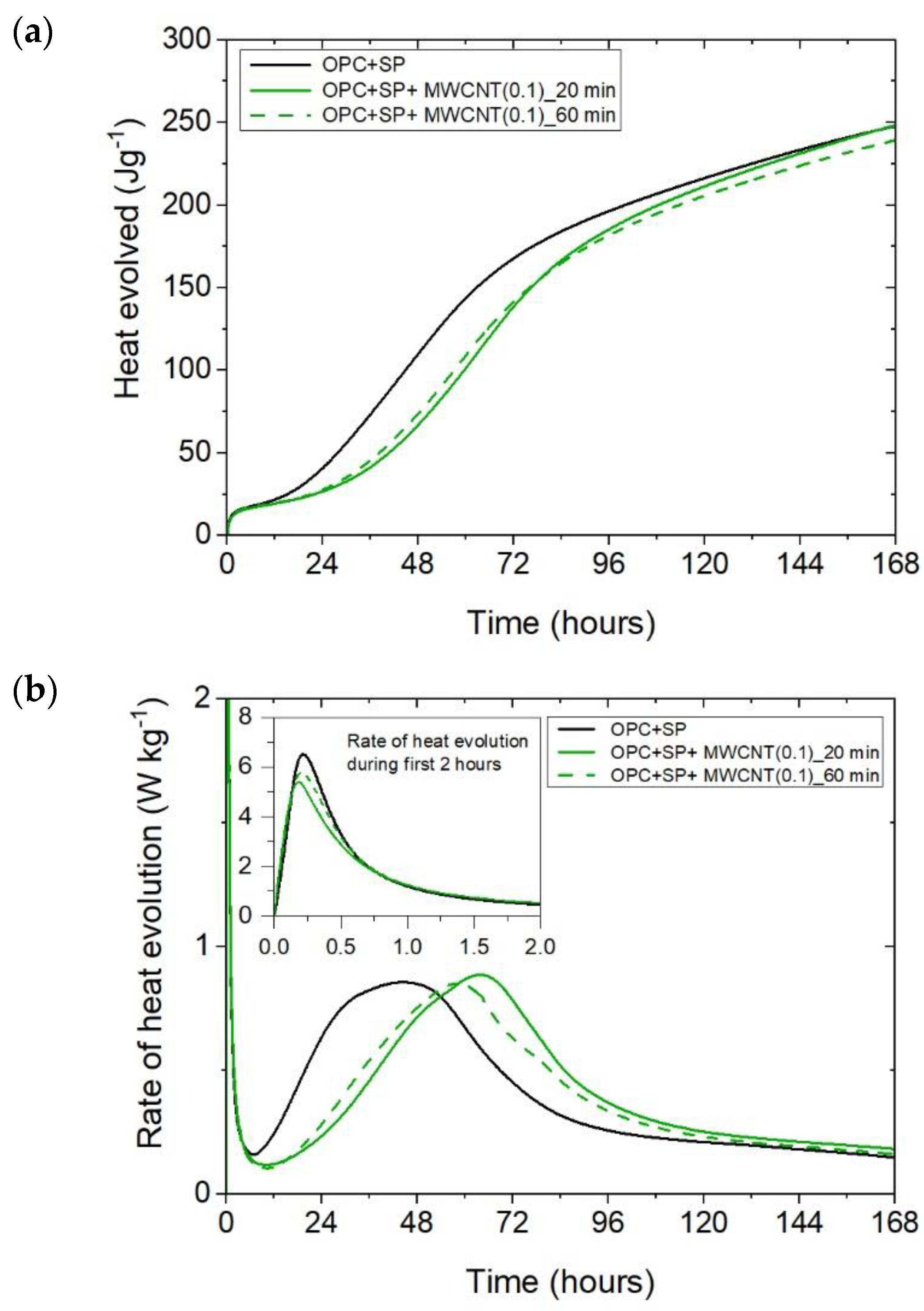 Materials 16 07246 g005