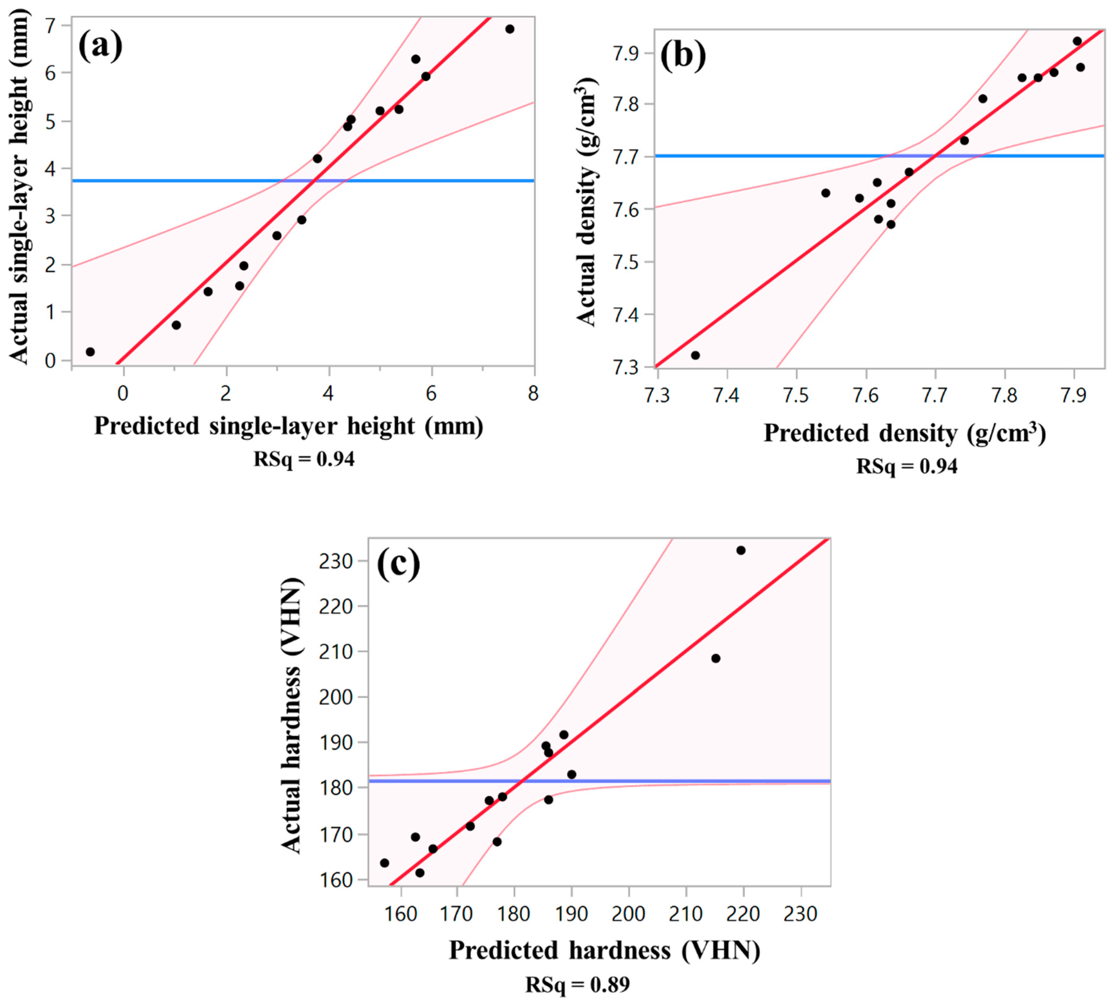 Materials 16 07253 g002