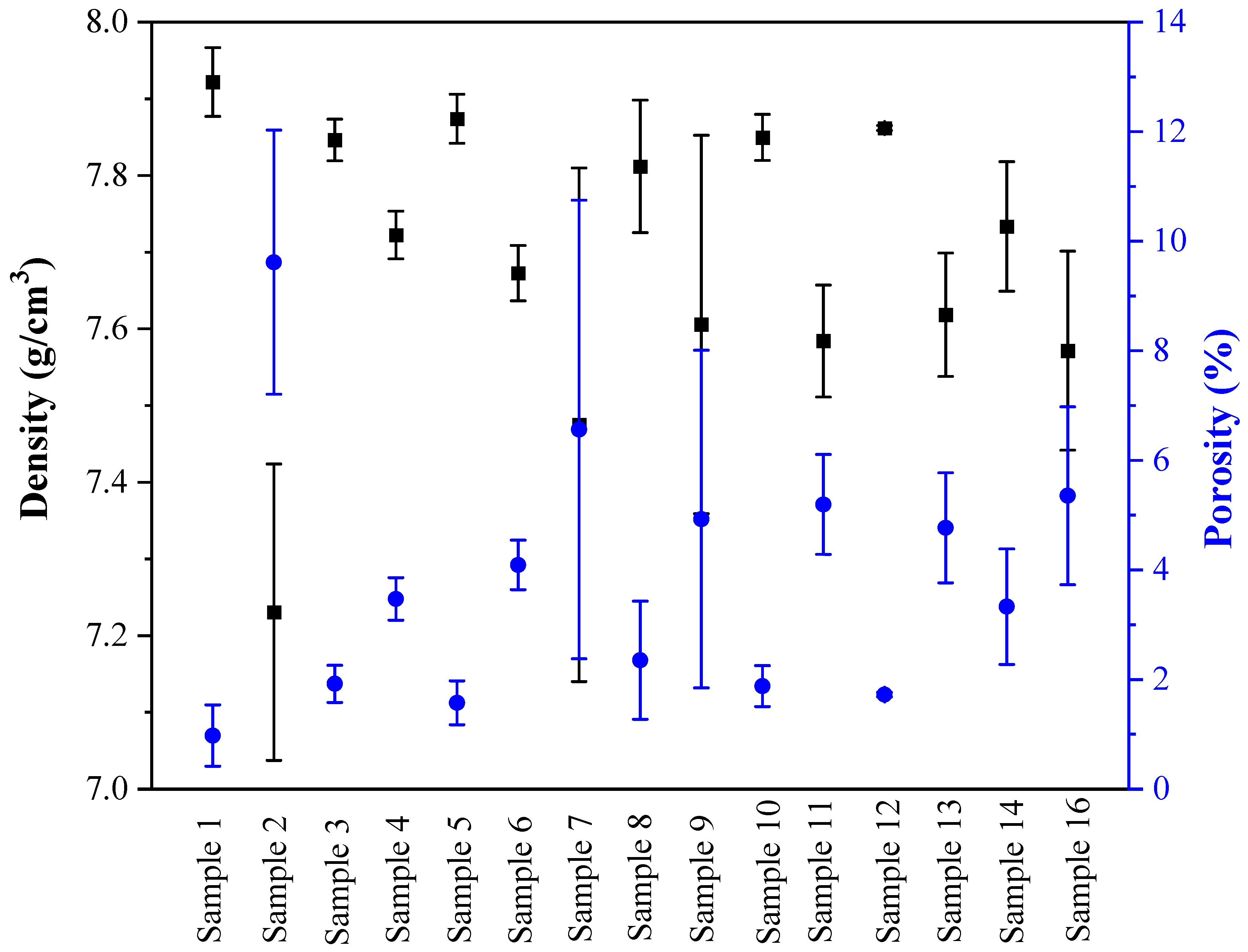 Materials 16 07253 g006