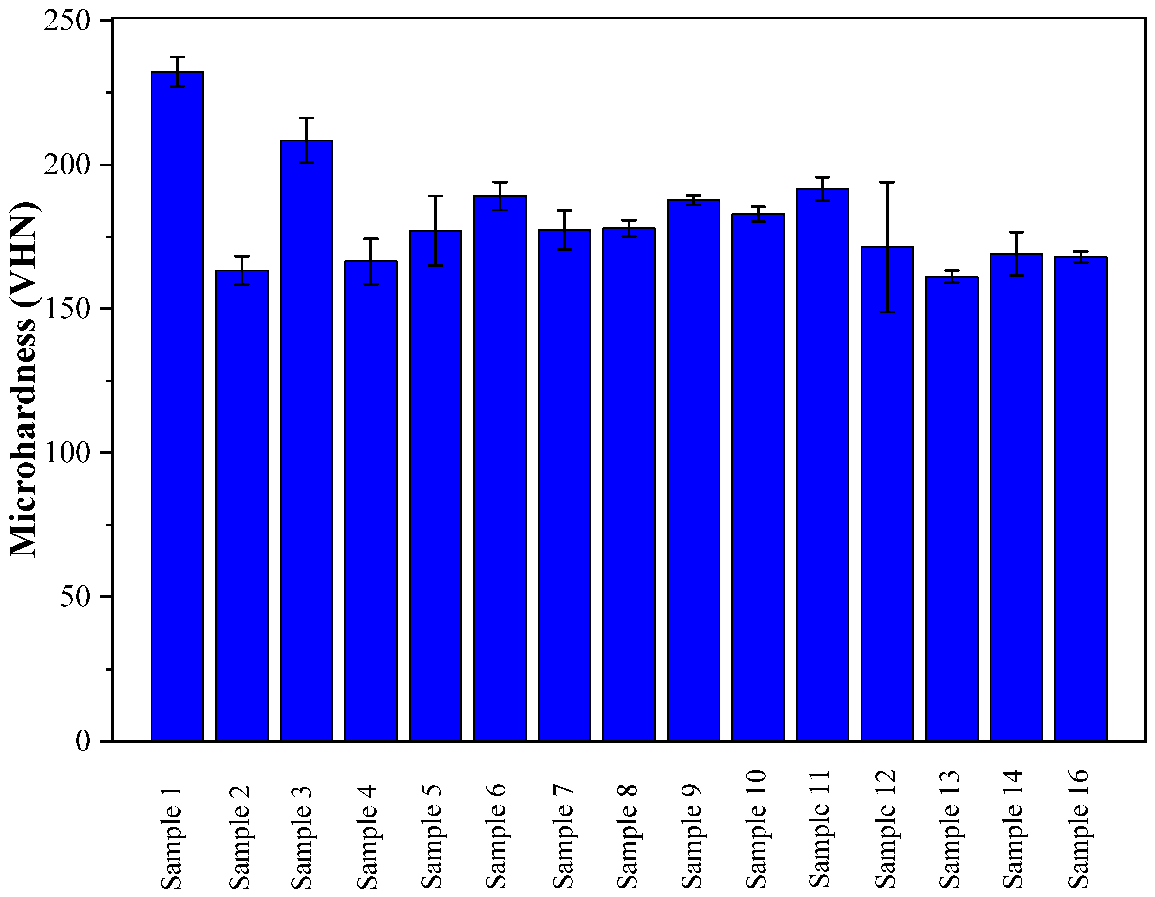 Materials 16 07253 g007