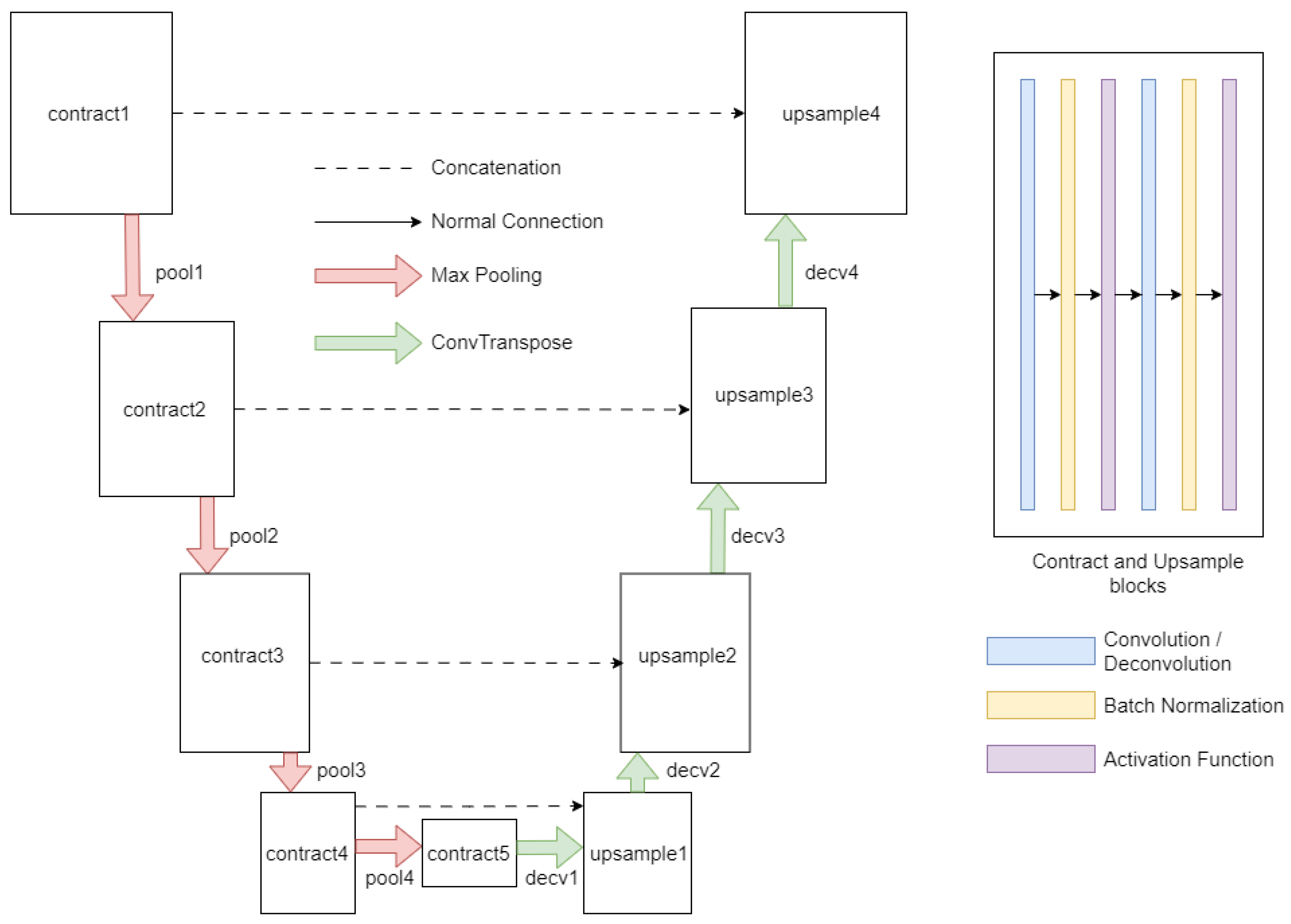 Materials 16 07254 g005