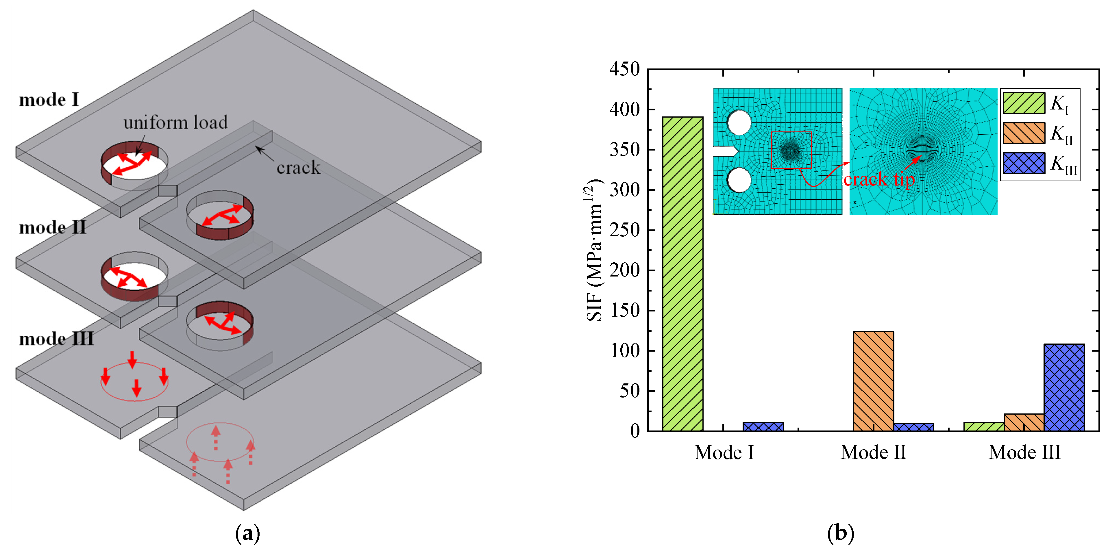 Materials 16 07259 g002