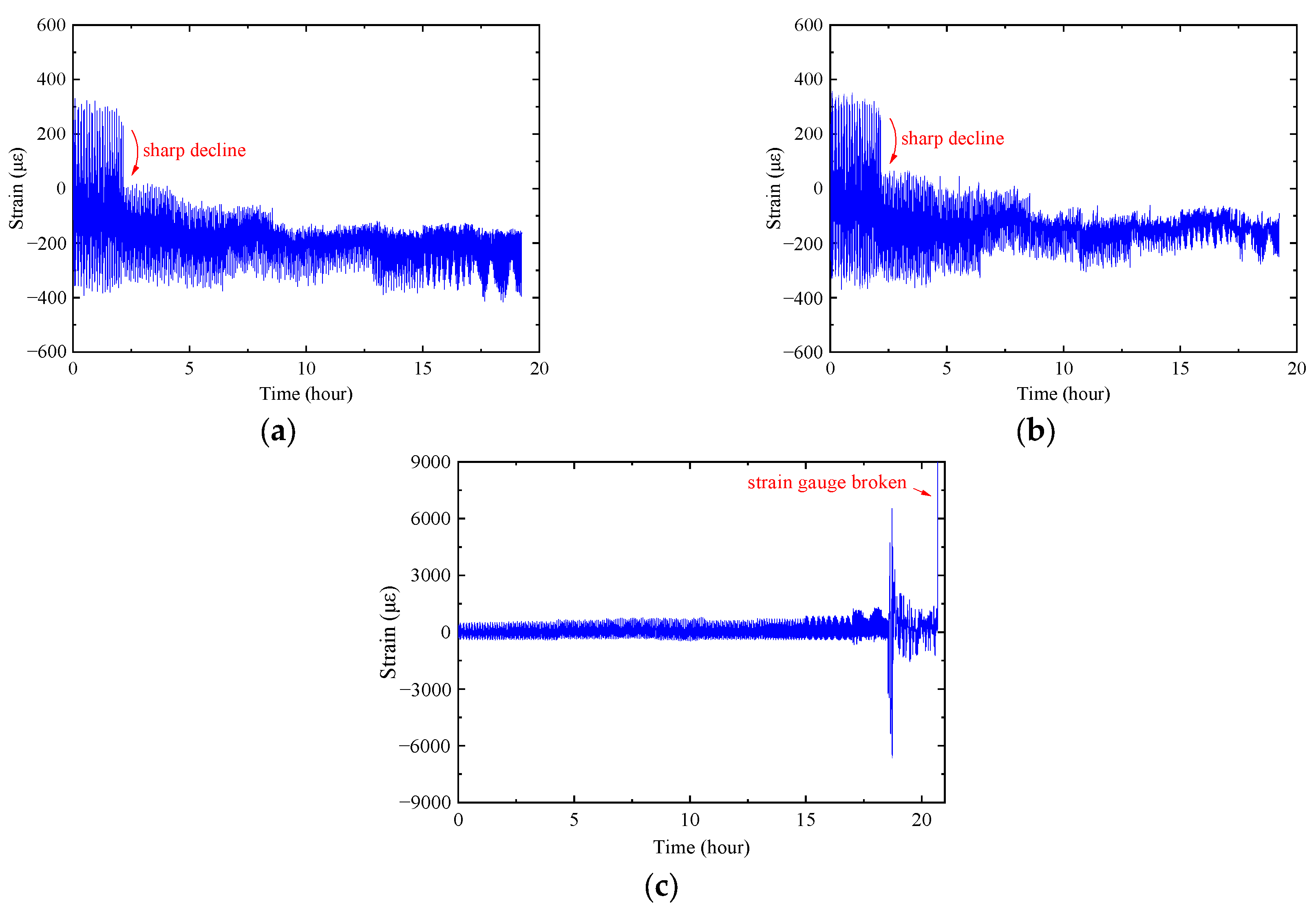 Materials 16 07259 g011