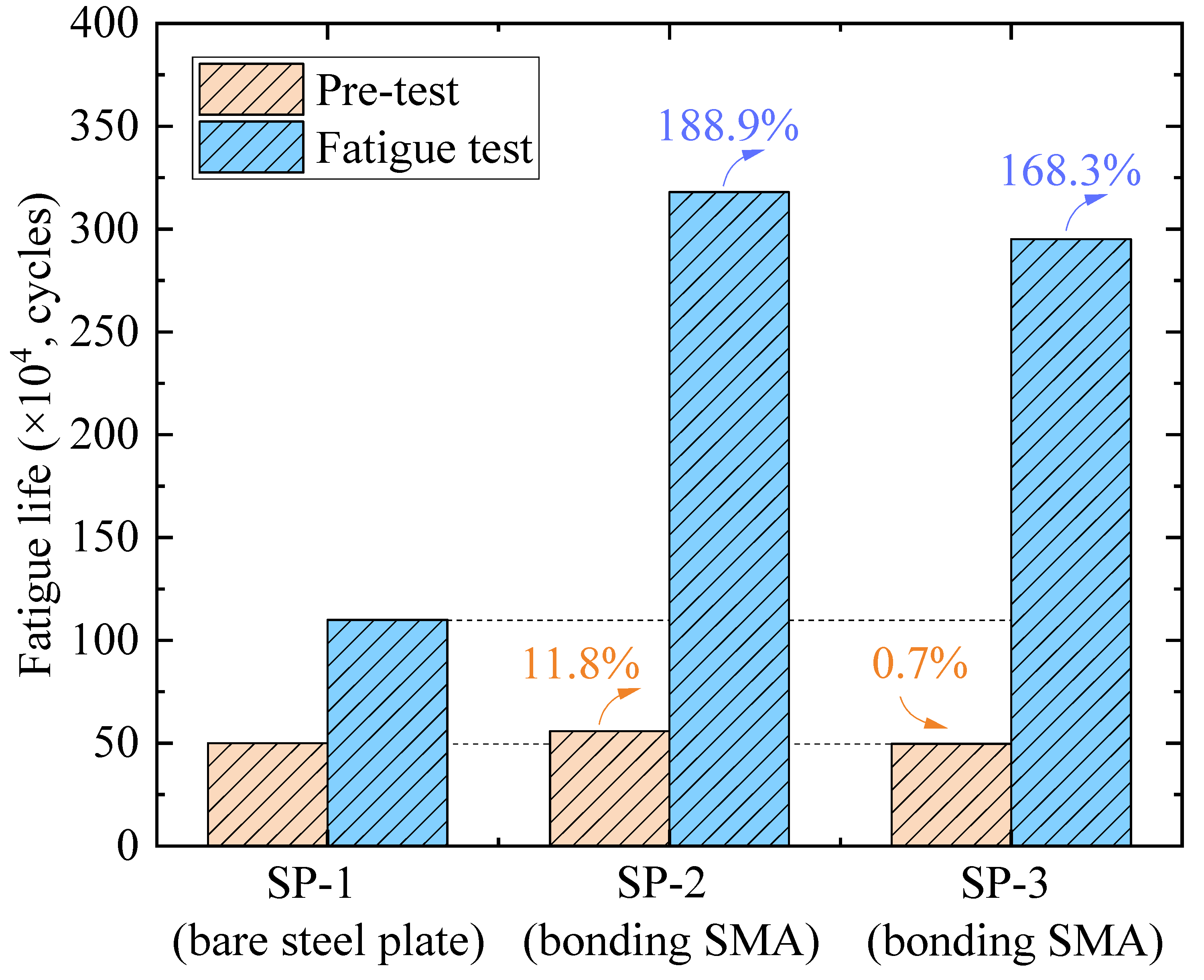 Materials 16 07259 g012