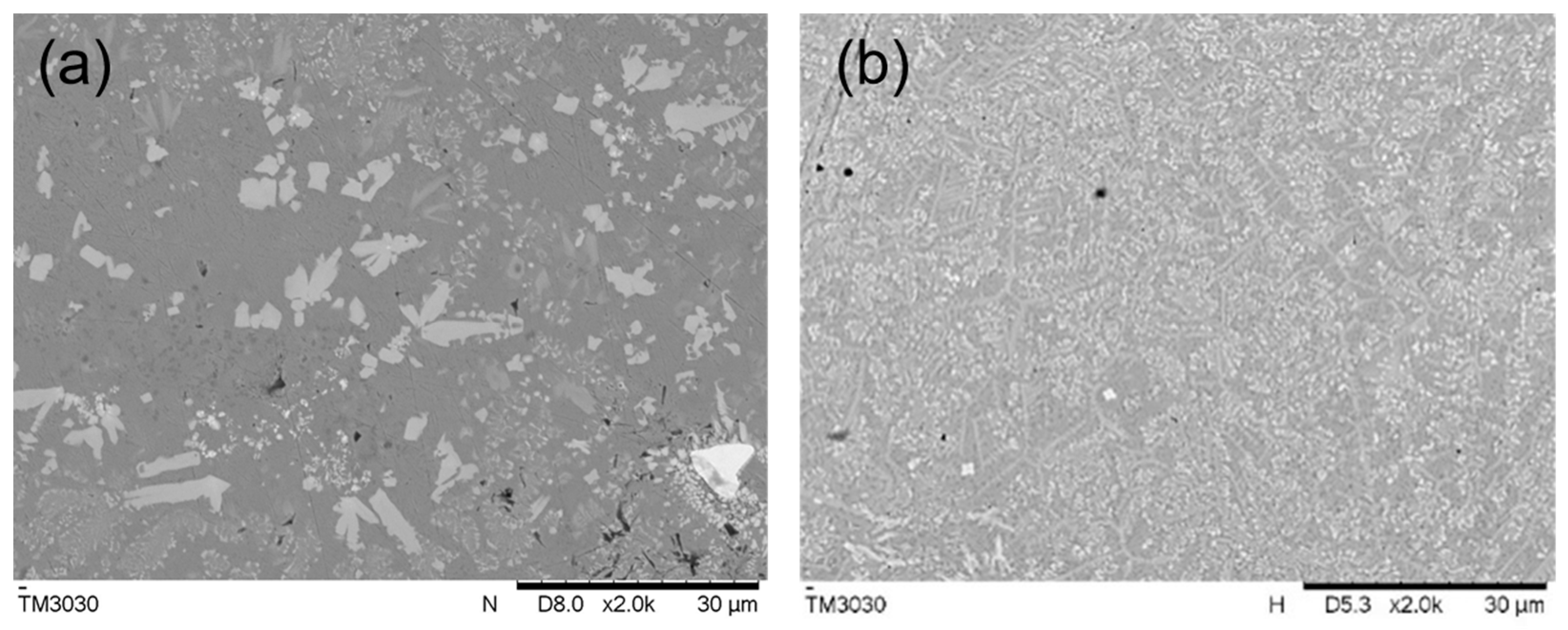 Materials 16 07263 g006