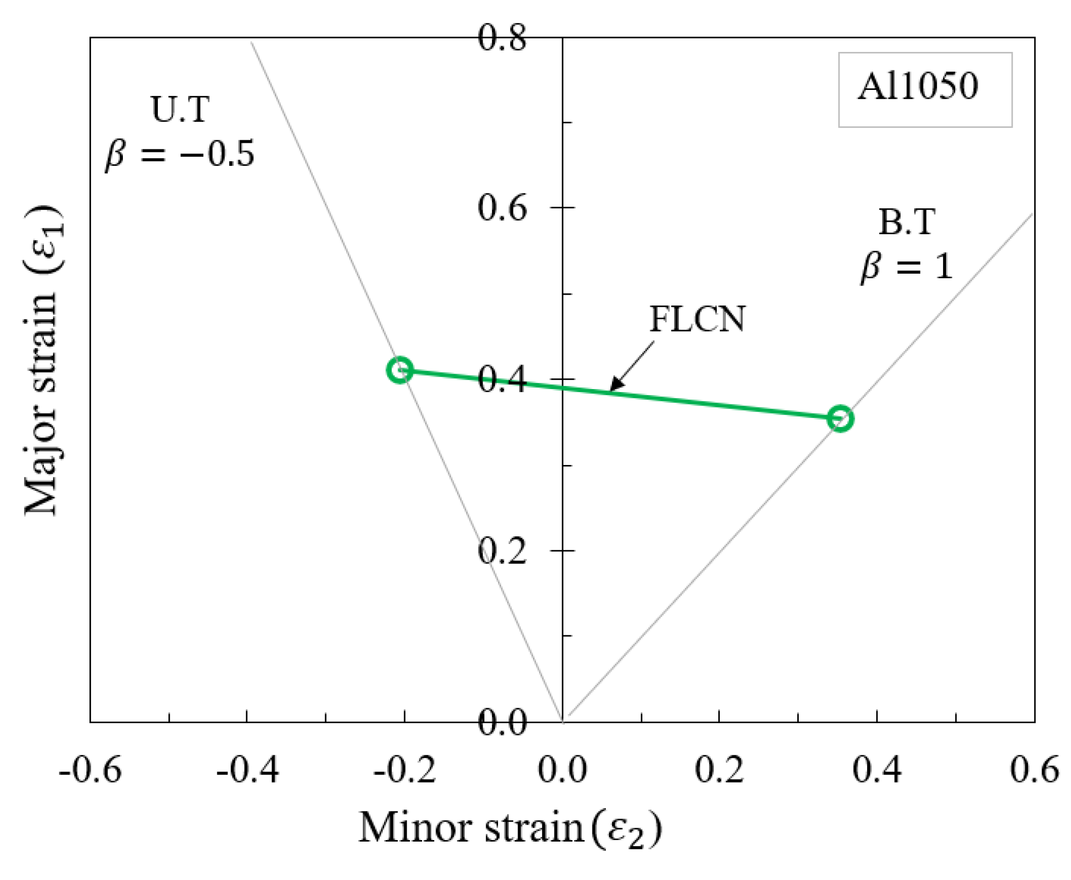 Materials 16 07266 g008