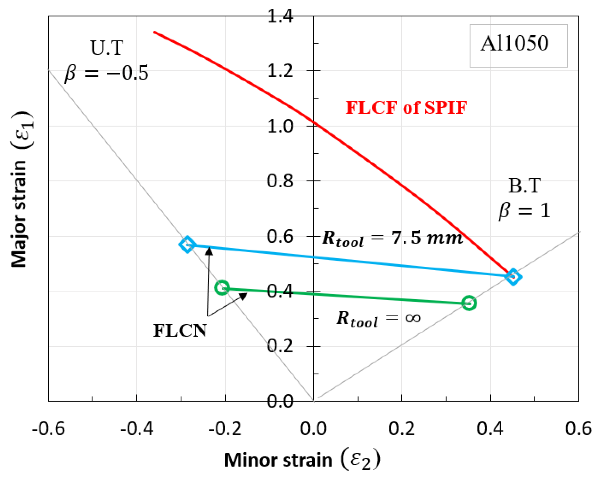 Materials 16 07266 g014
