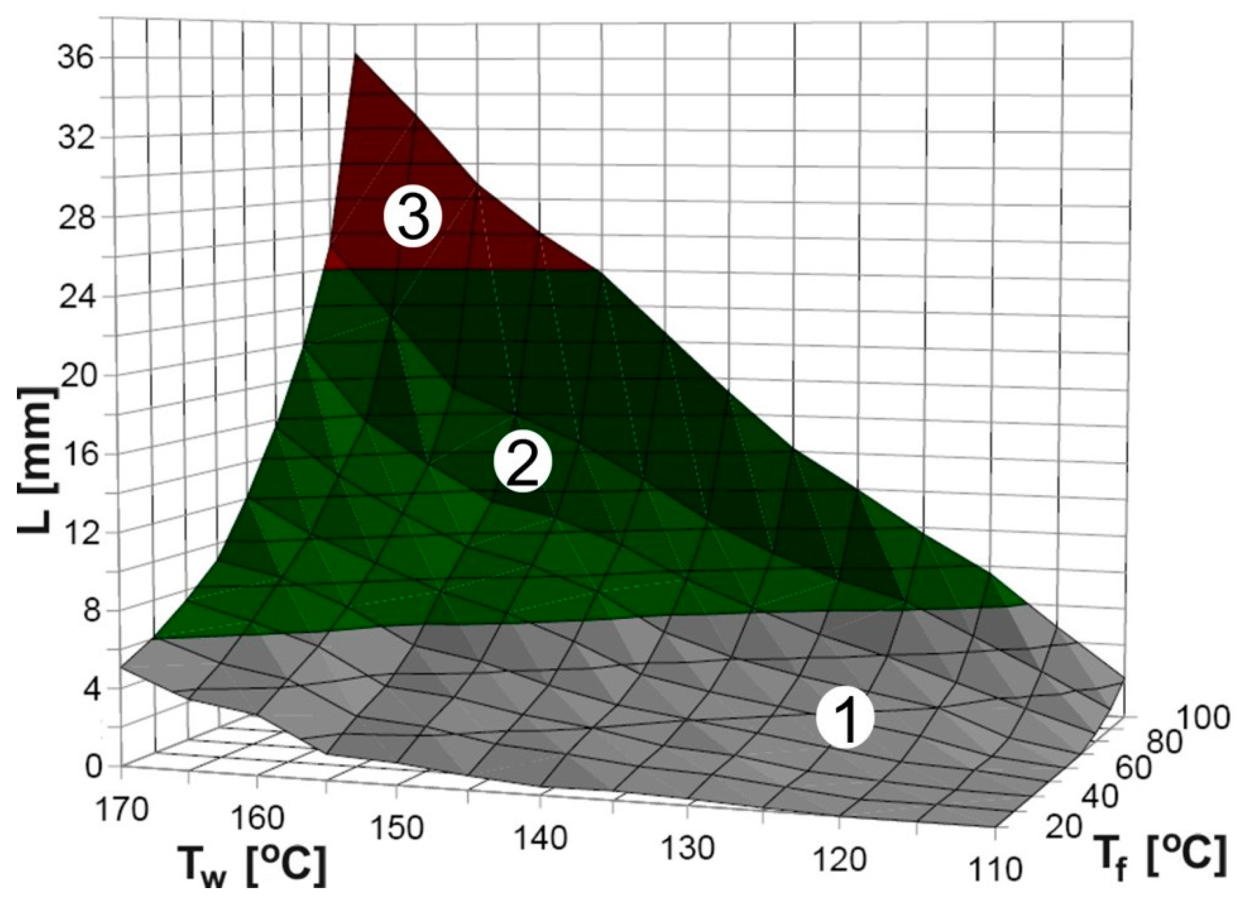 Materials 16 07268 g007