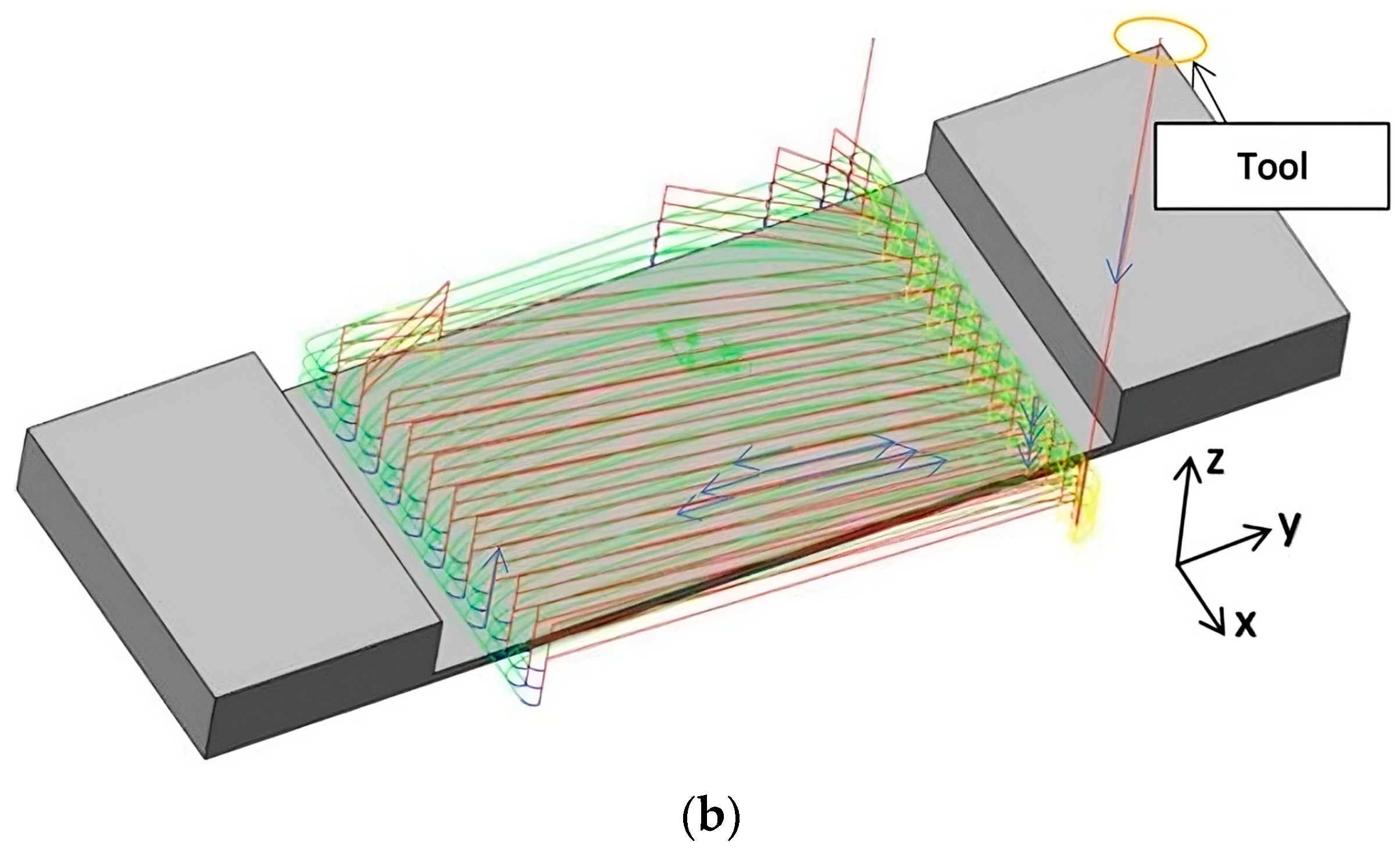 Materials 16 07272 g003b