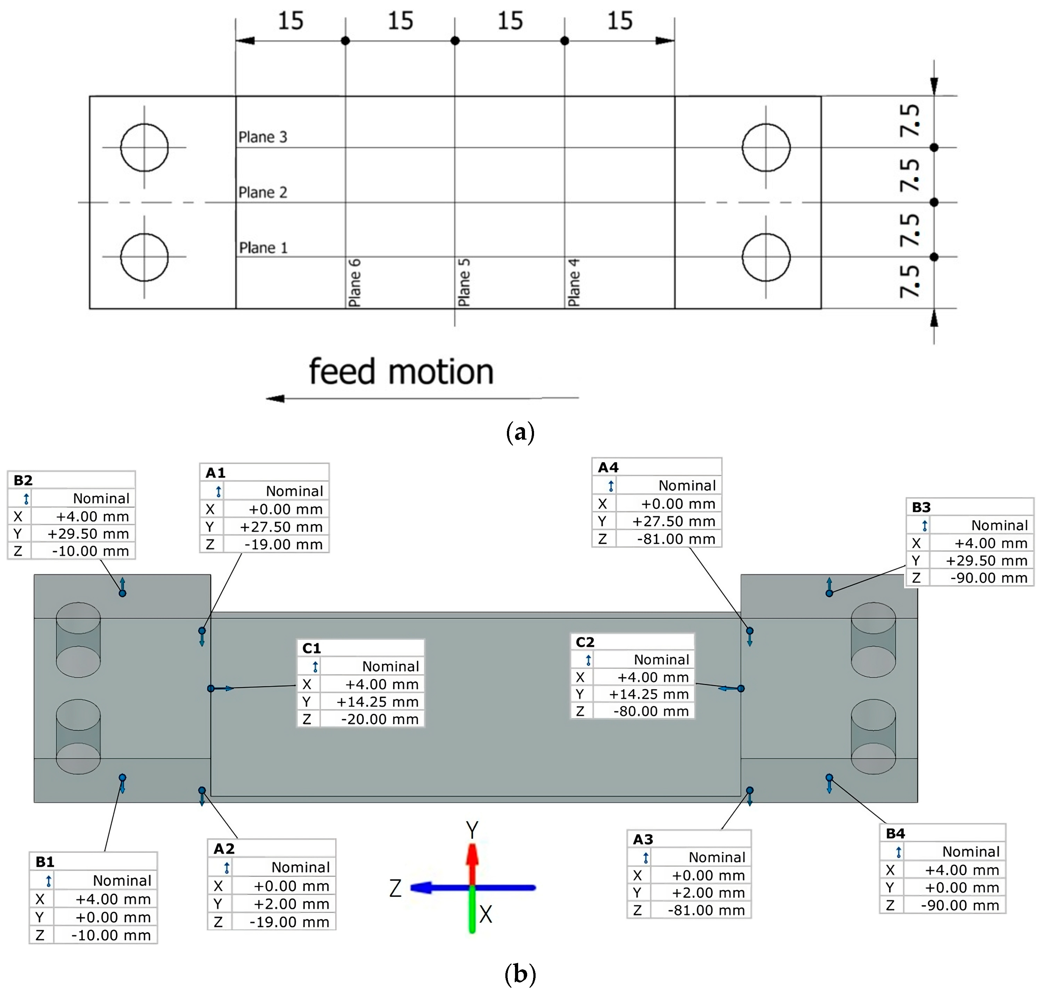 Materials 16 07272 g006